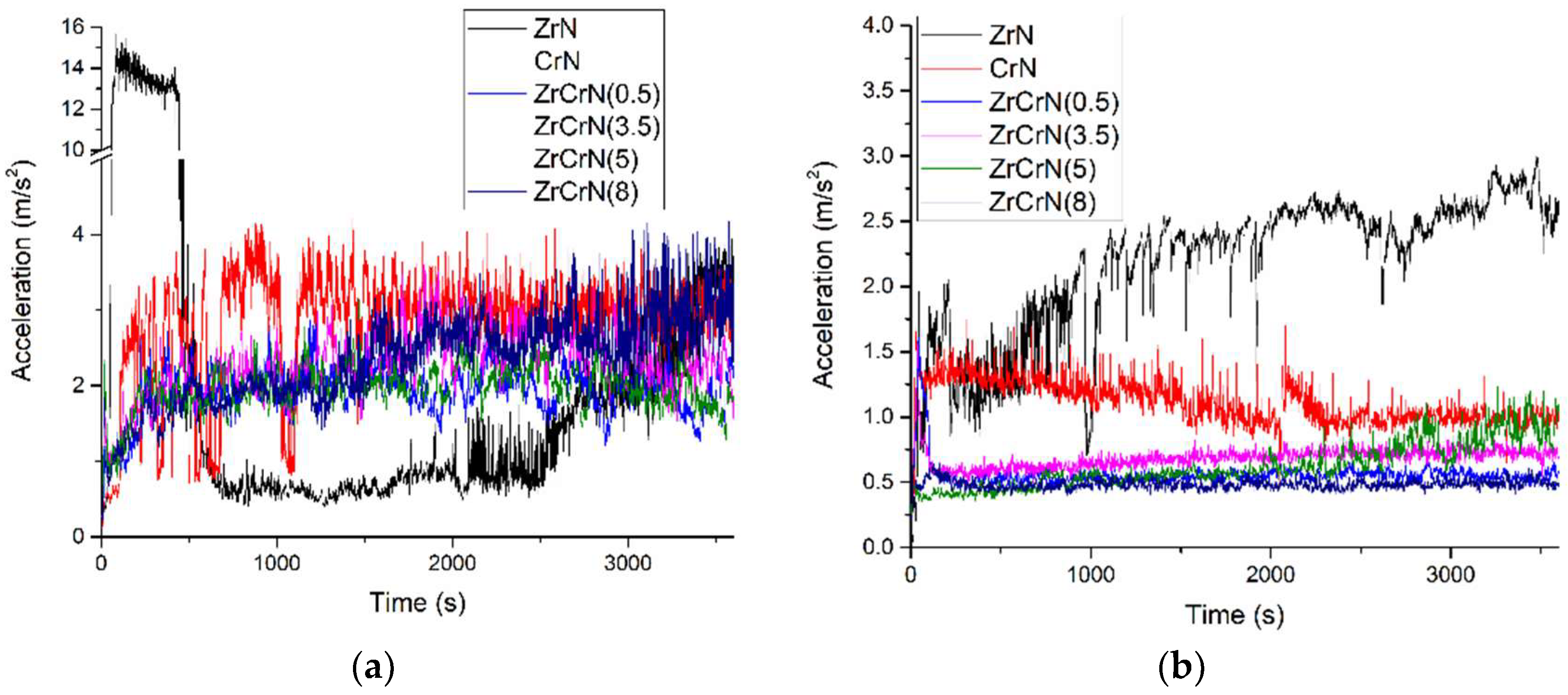 Metals 12 02046 g003