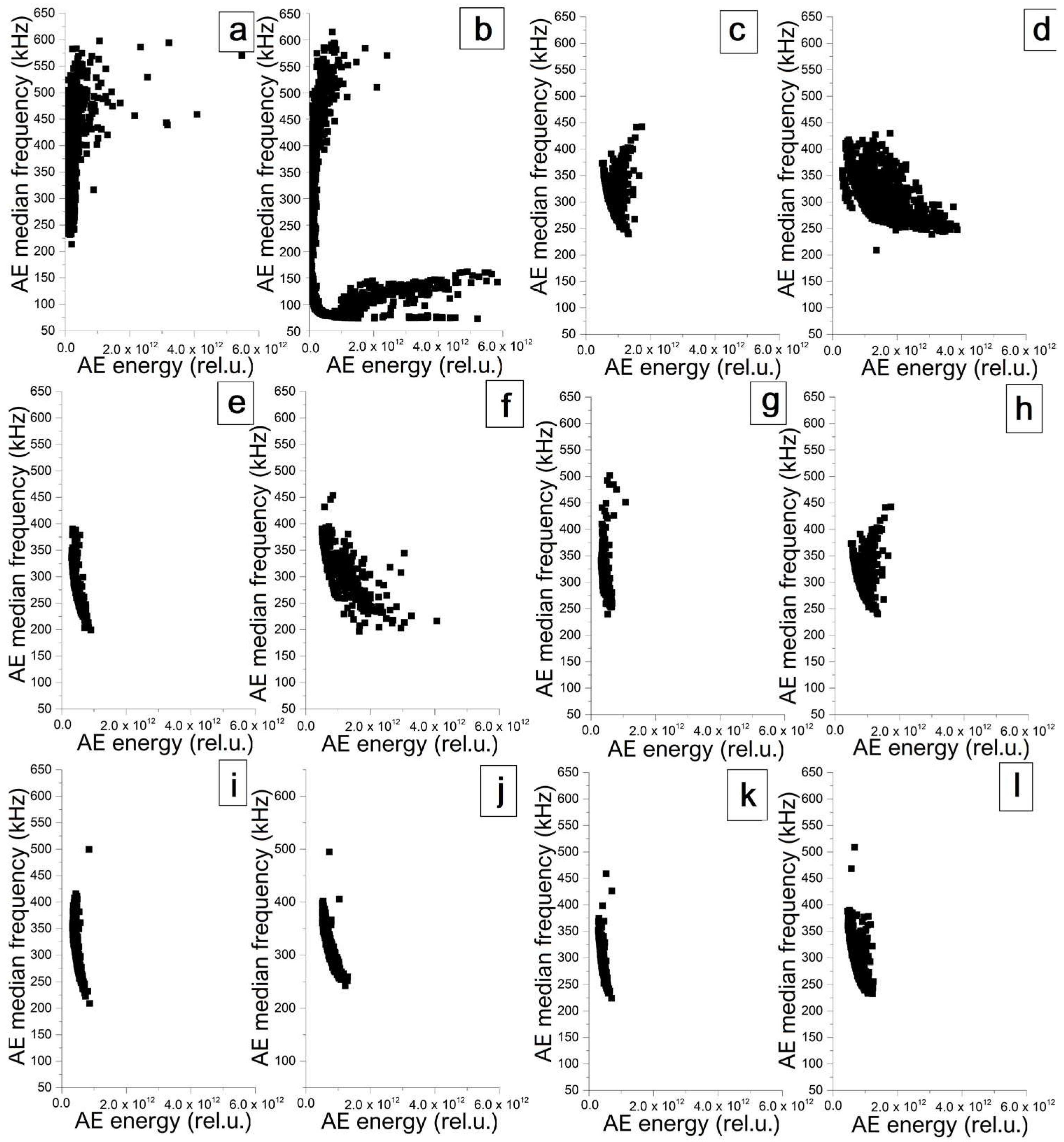 Metals 12 02046 g004