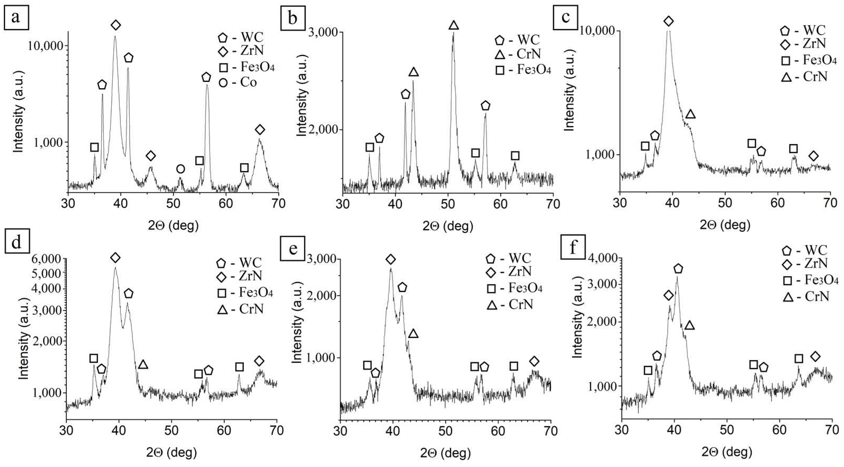 Metals 12 02046 g015