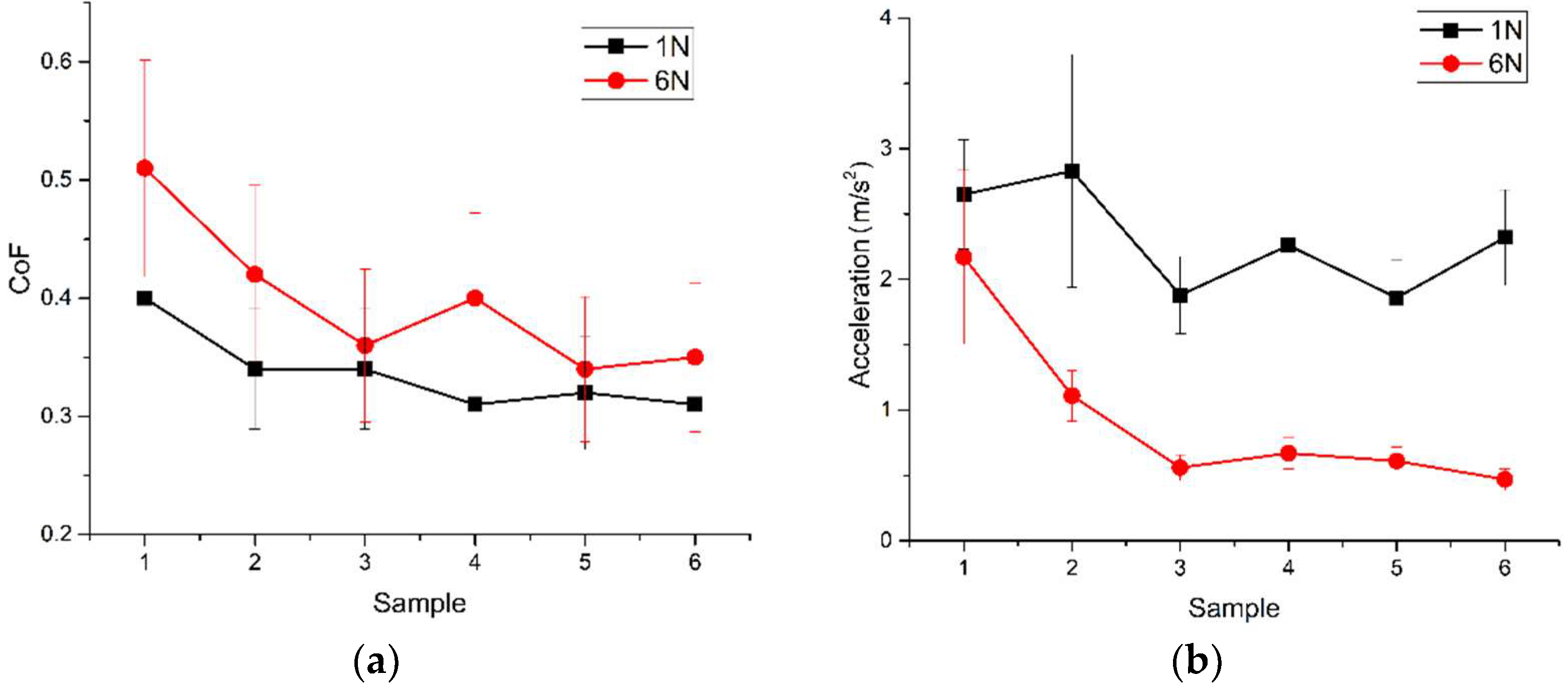 Metals 12 02046 g017a
