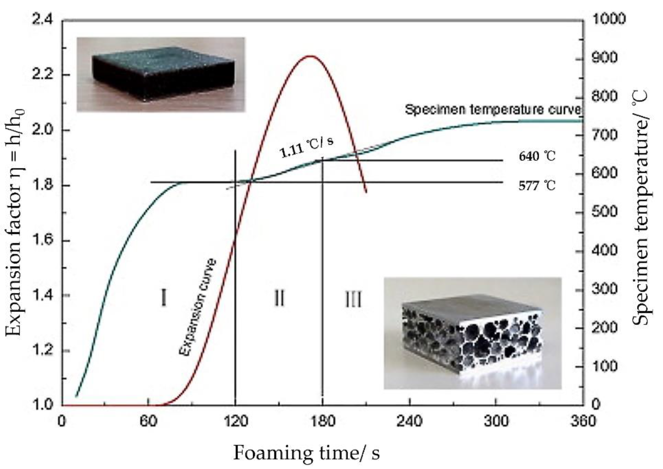 Metals 12 02047 g009