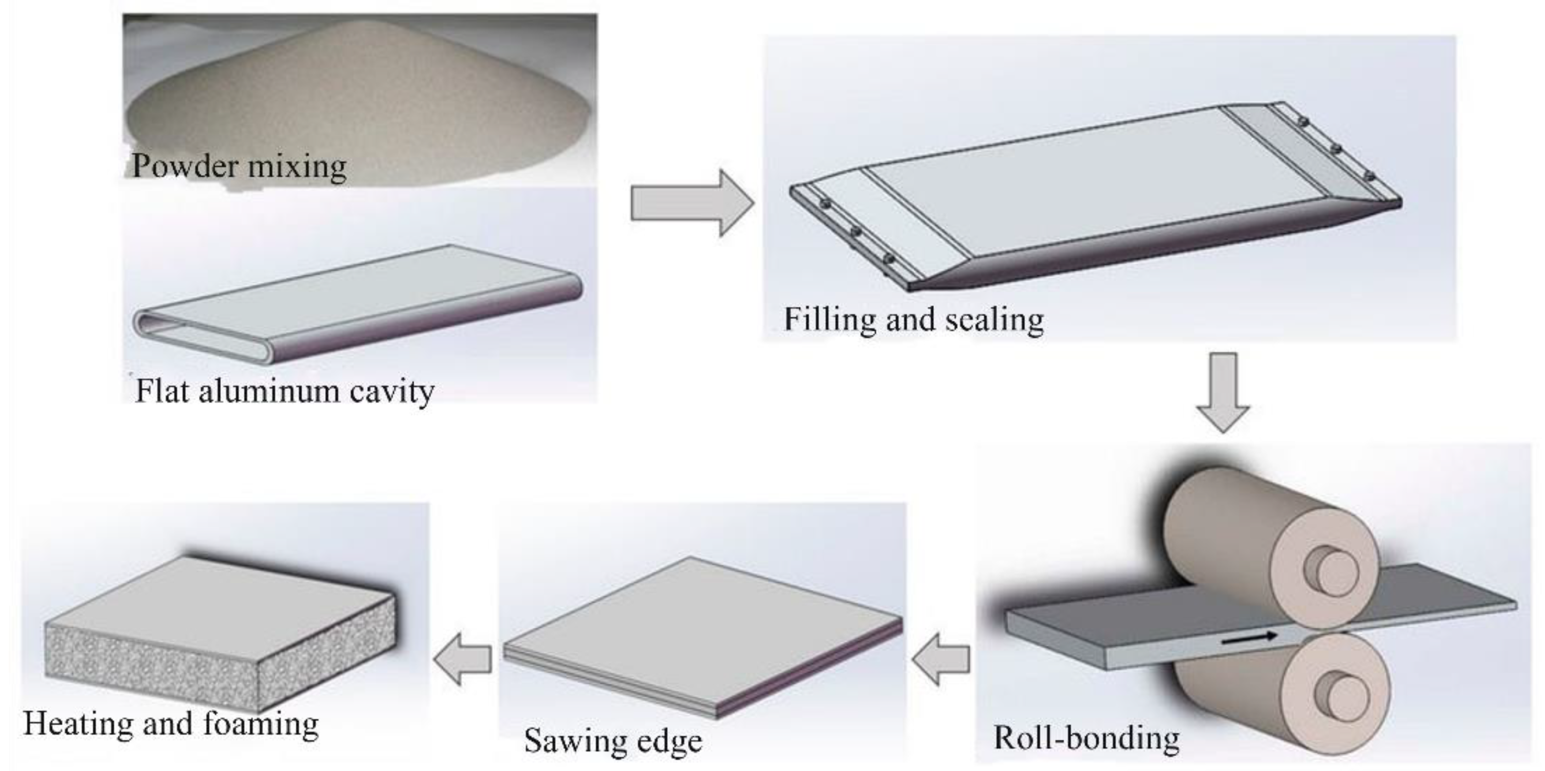 Metals 12 02047 g013