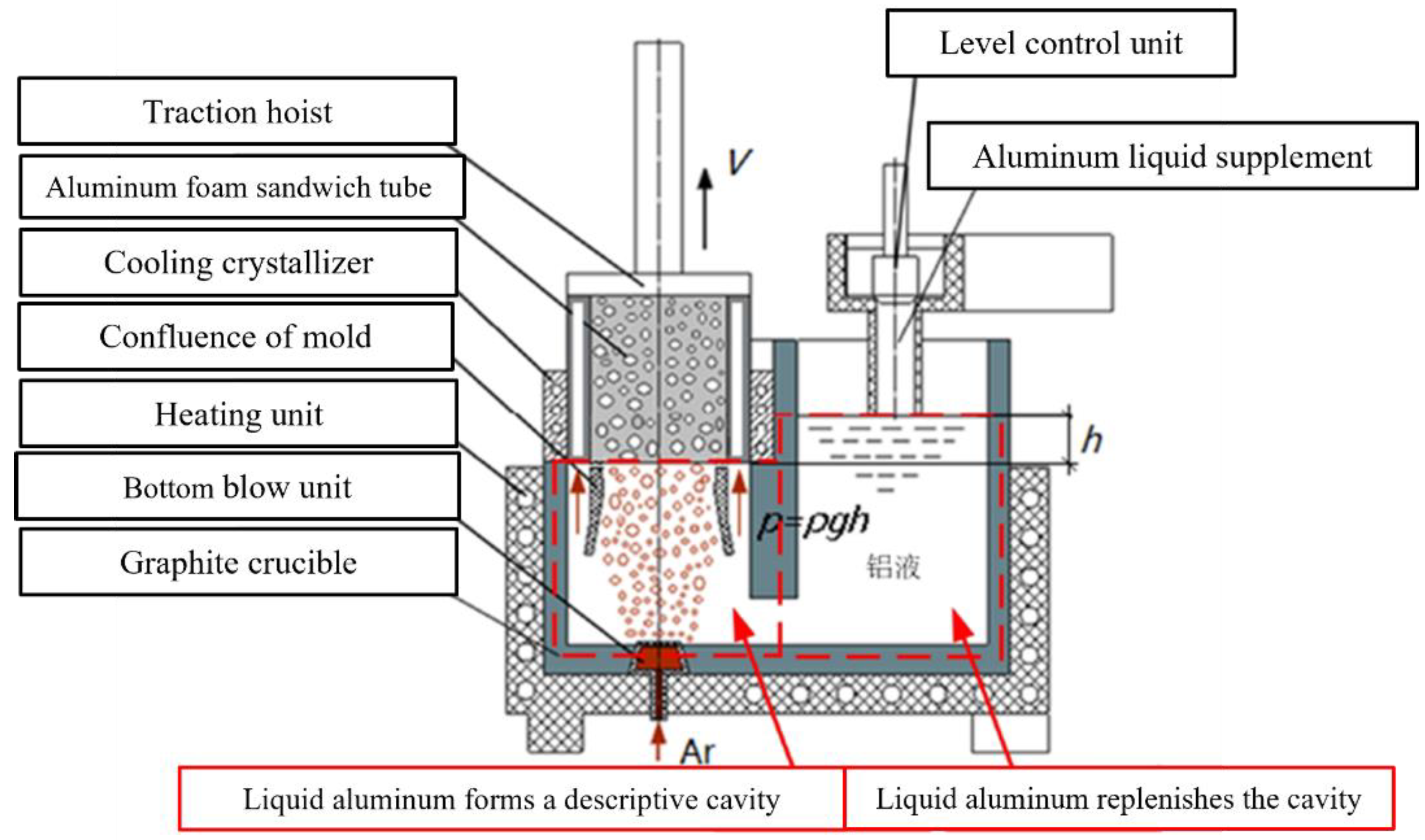 Metals 12 02047 g022