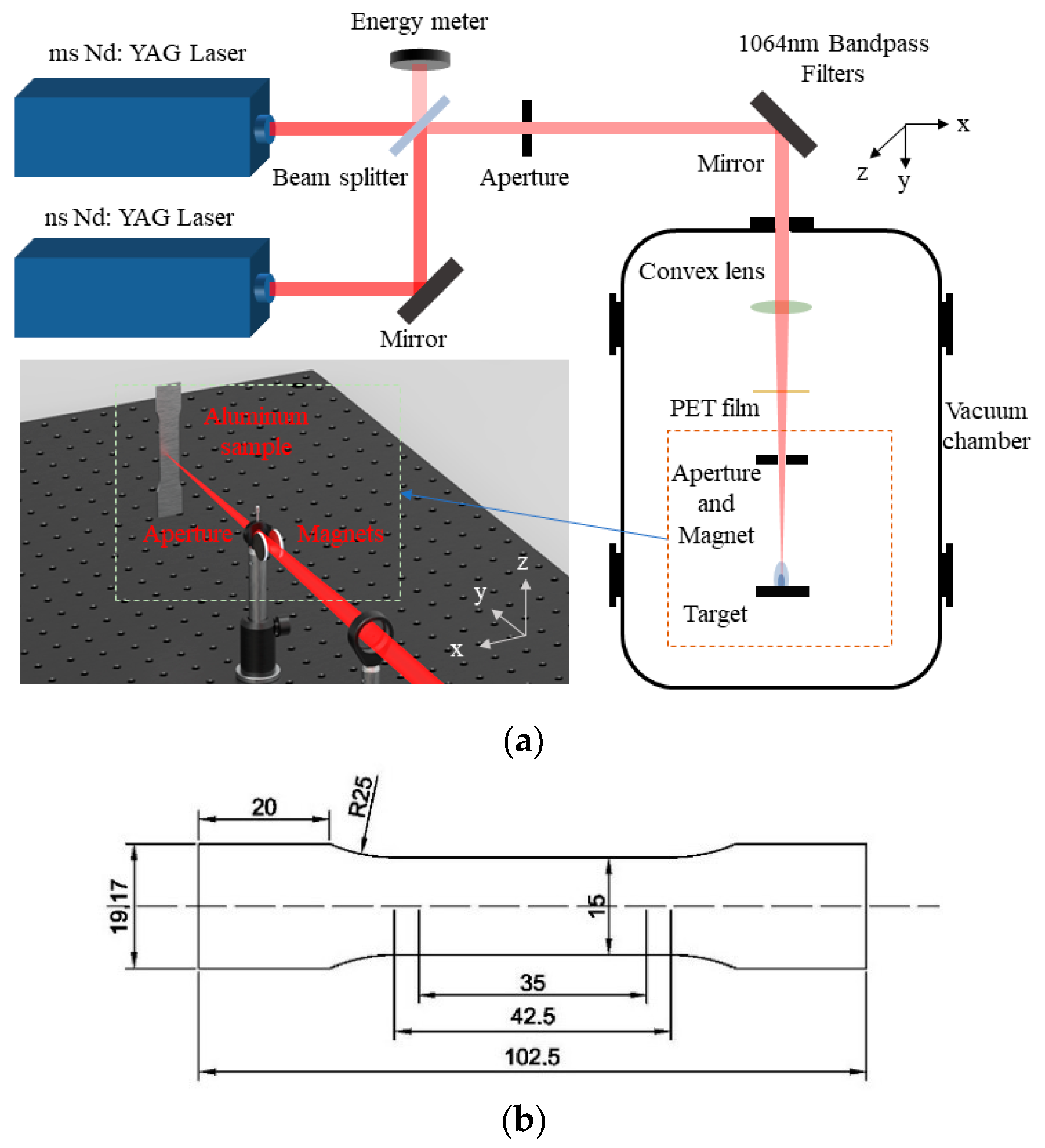 Metals 12 02049 g001