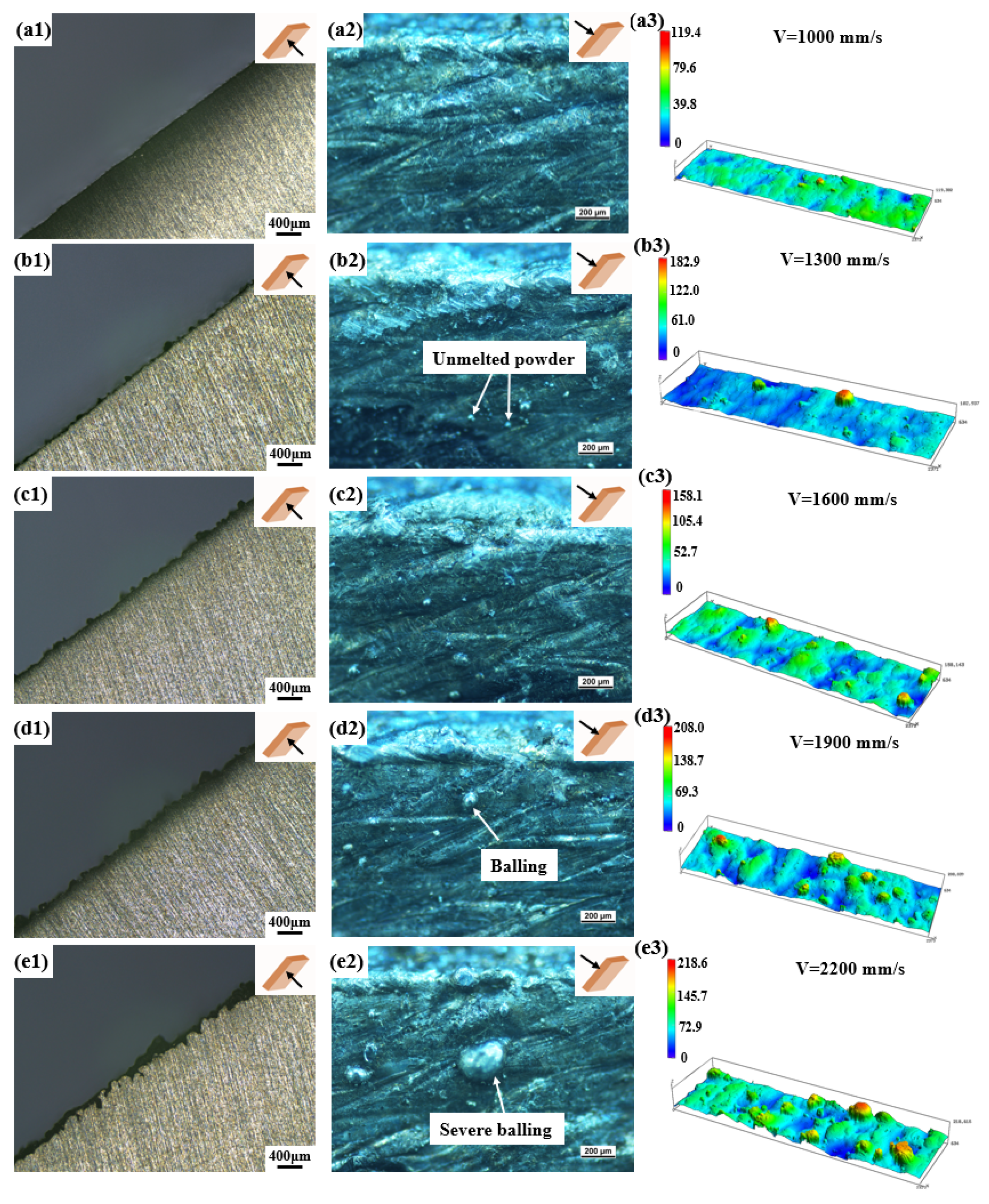 Metals 12 02053 g007
