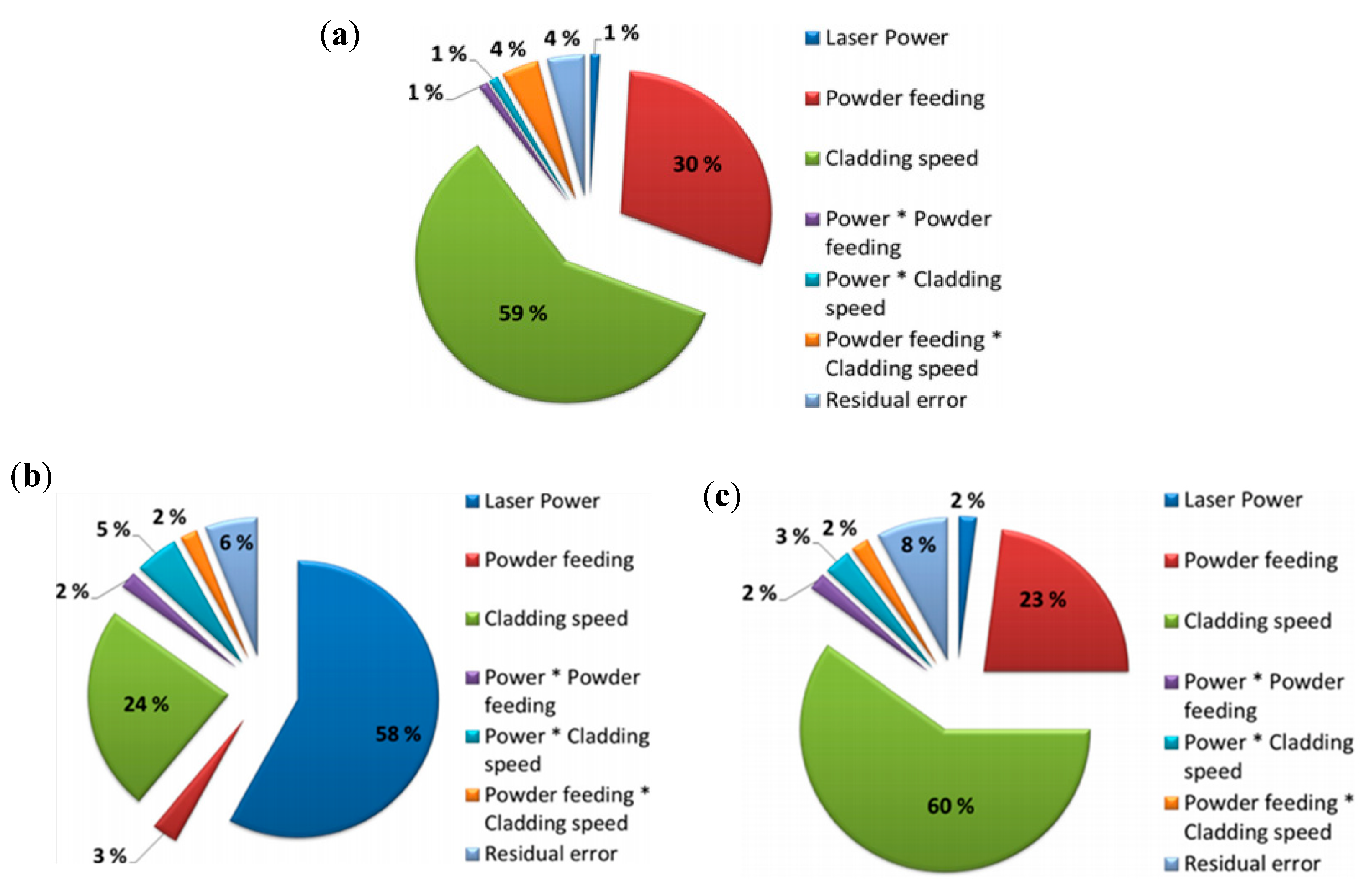 Metals 12 02055 g002 Metals 12 02055 g002