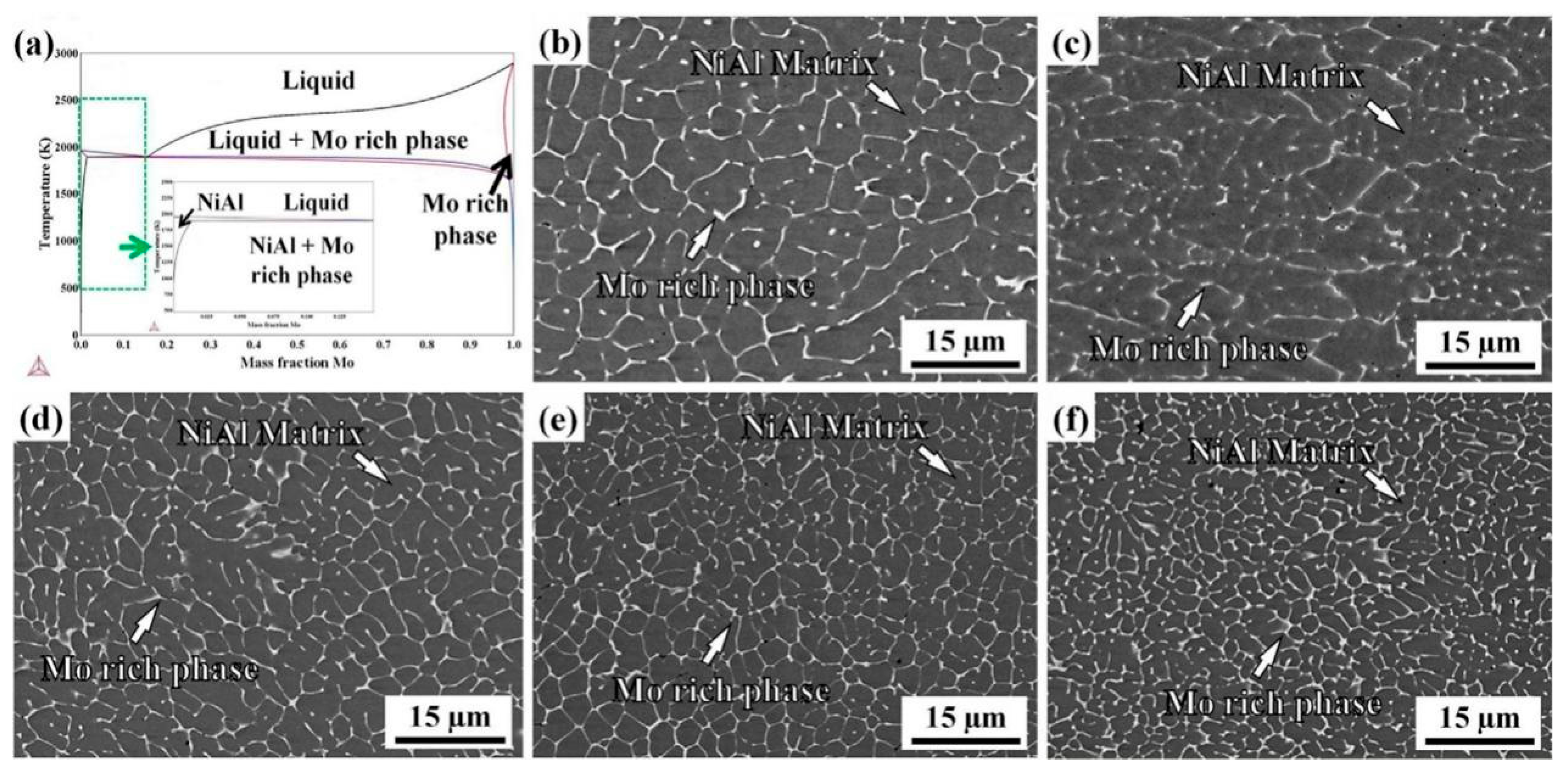 Metals 12 02055 g003 Metals 12 02055 g003