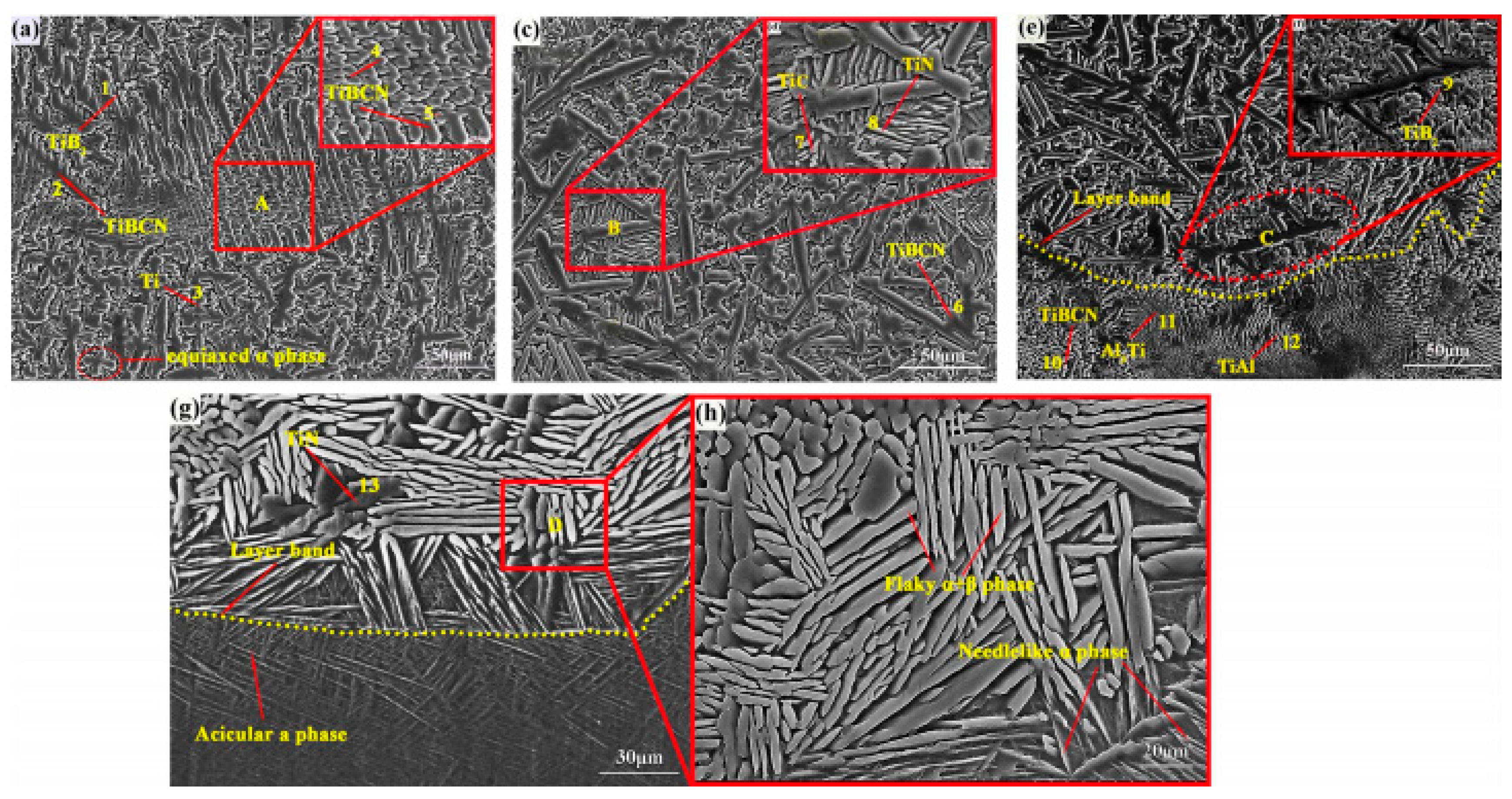 Metals 12 02055 g005 Metals 12 02055 g005