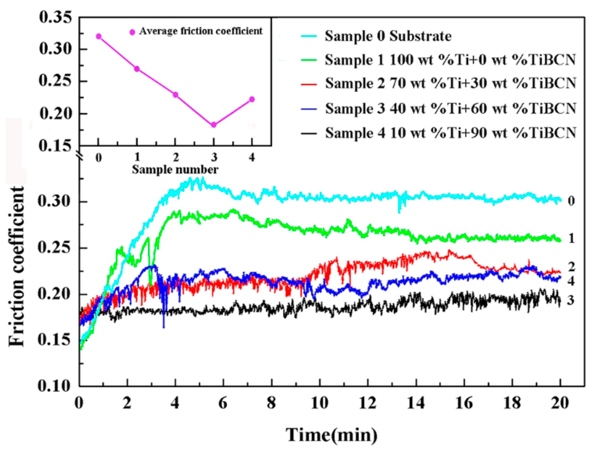 Metals 12 02055 g007 Metals 12 02055 g007