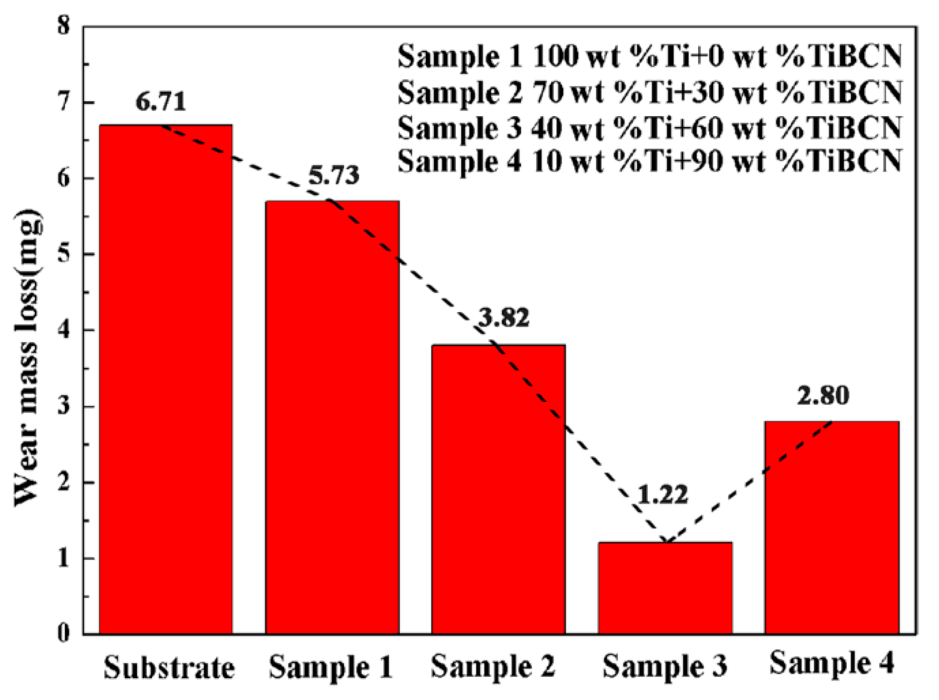 Metals 12 02055 g008 Metals 12 02055 g008