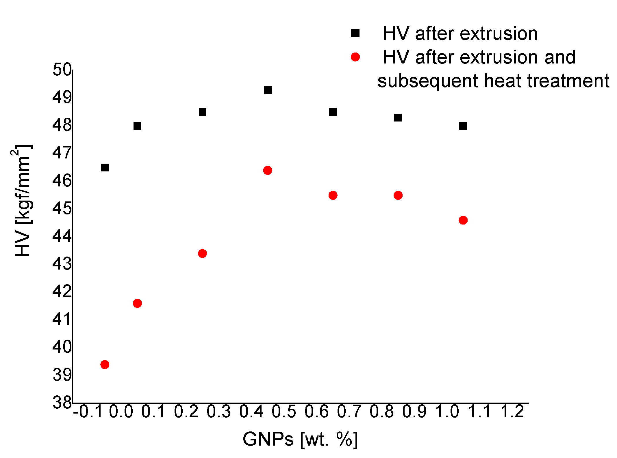Metals 12 02057 g002 Metals 12 02057 g002