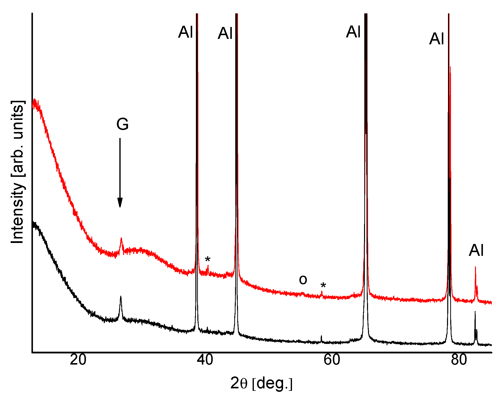 Metals 12 02057 g004 Metals 12 02057 g004
