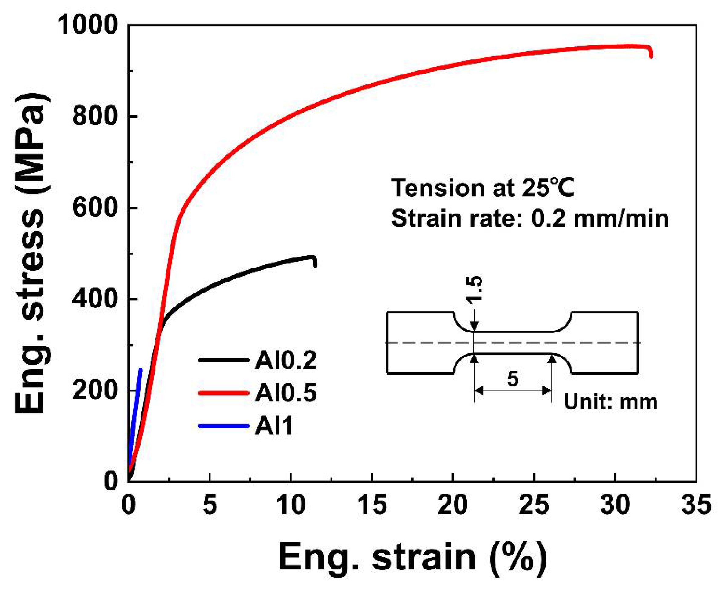 Metals 12 02058 g005