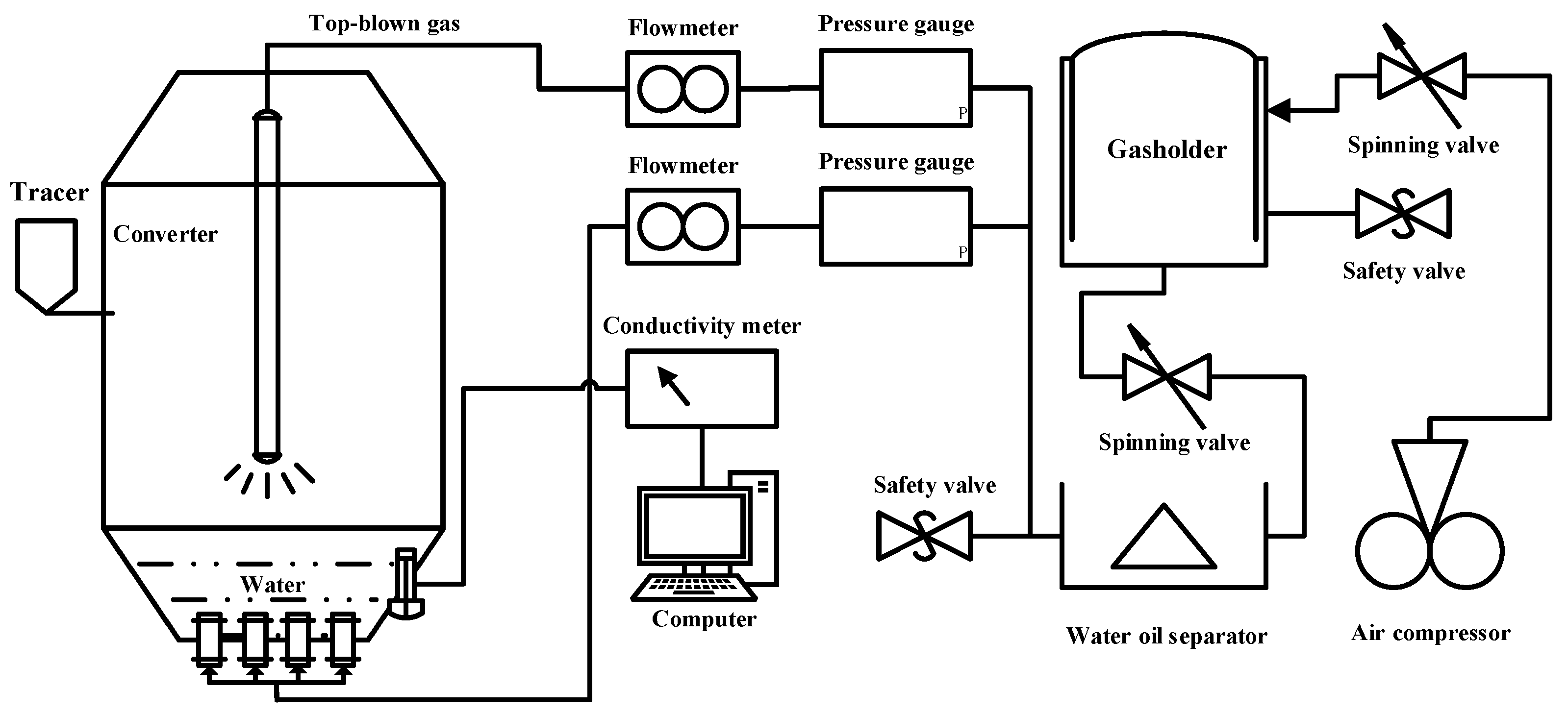 Metals 12 02061 g002