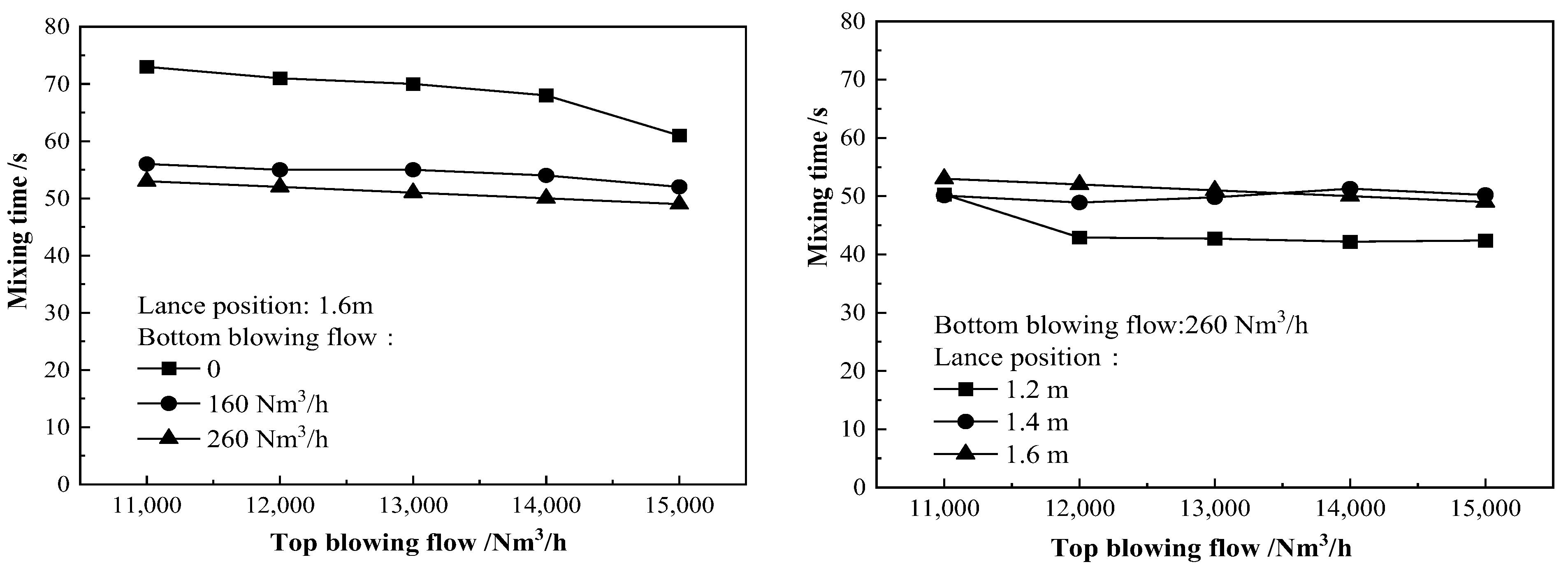 Metals 12 02061 g005