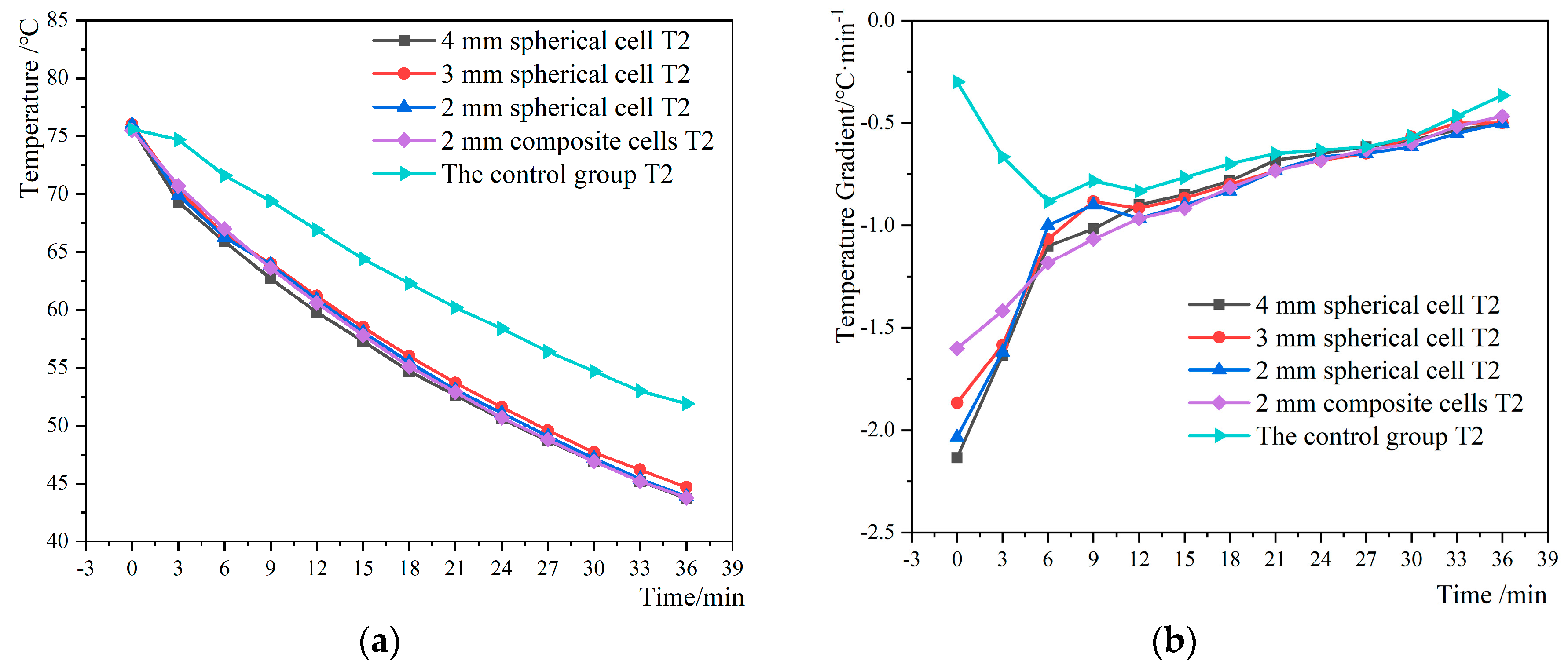 Metals 12 02066 g008a