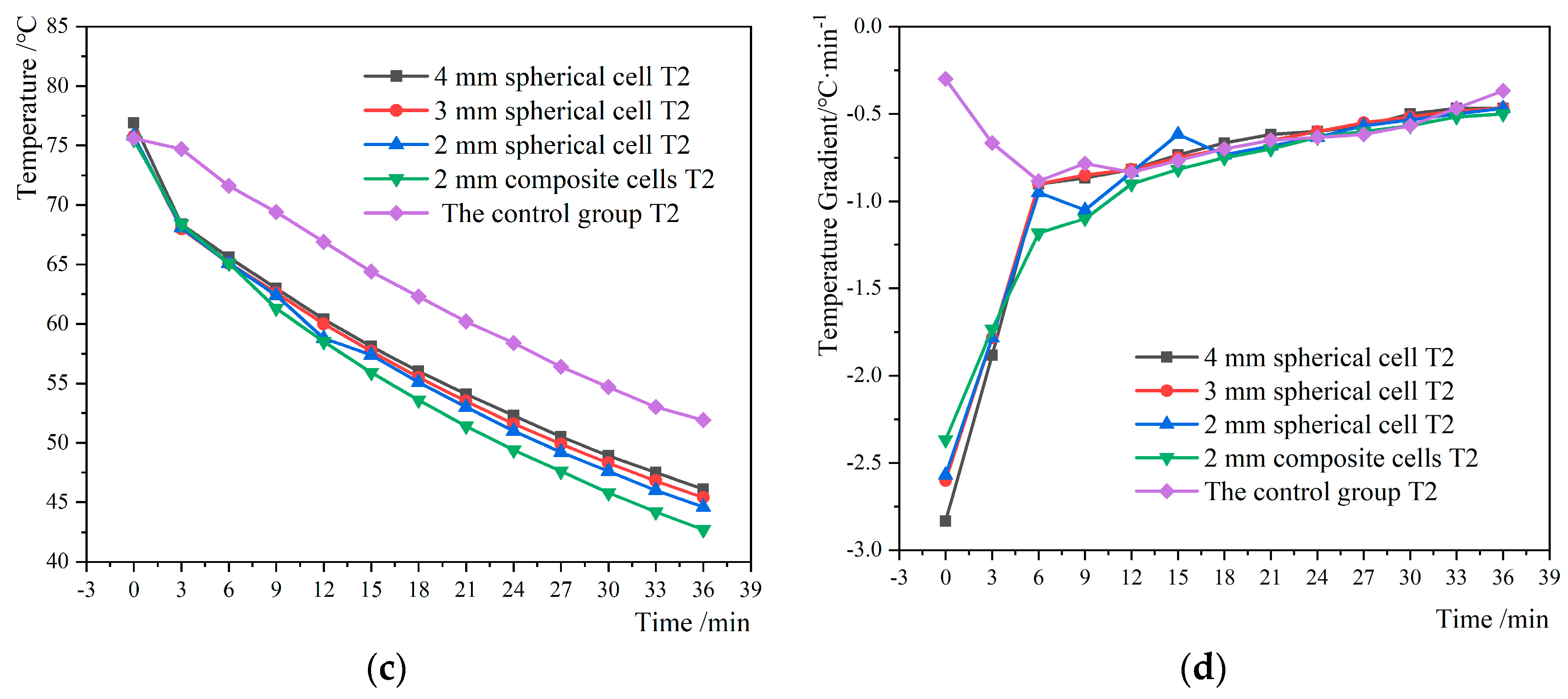 Metals 12 02066 g008b
