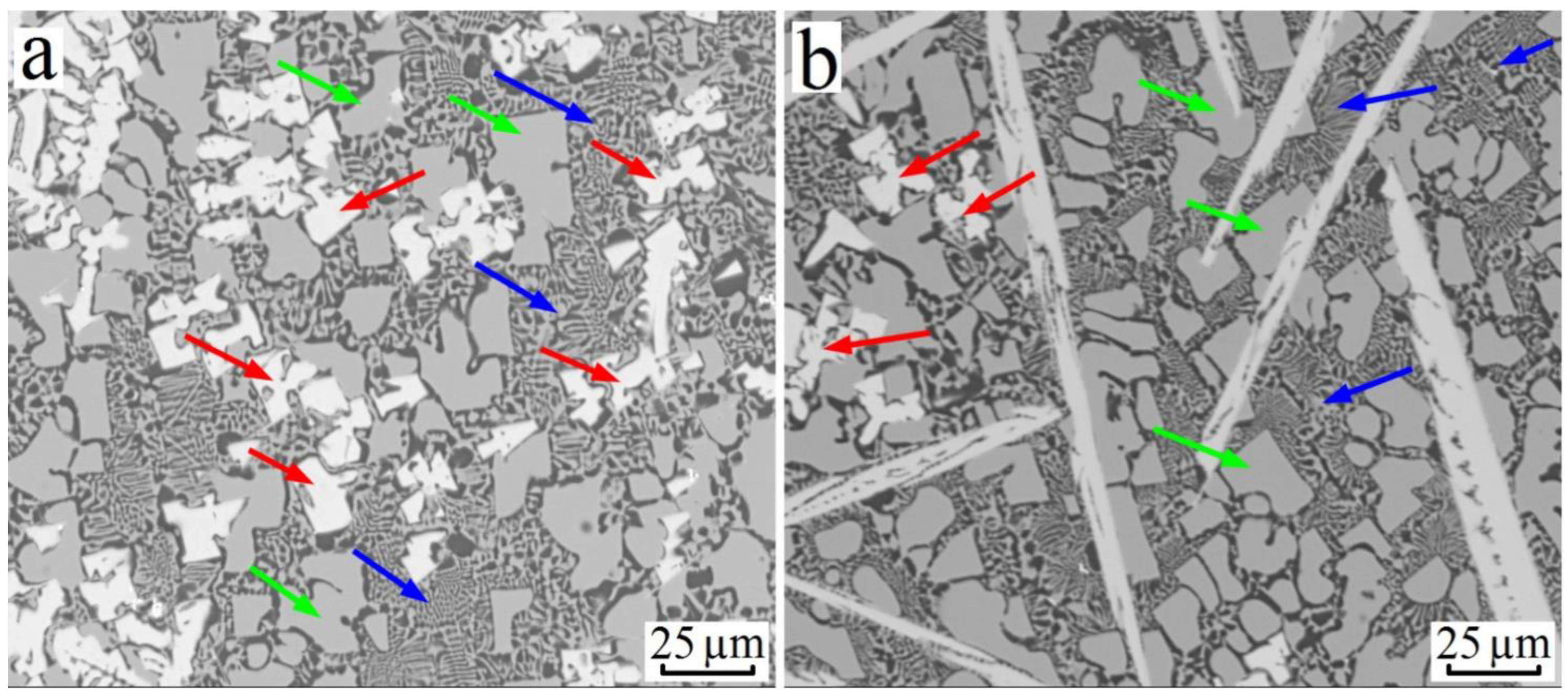 Metals 12 02067 g003