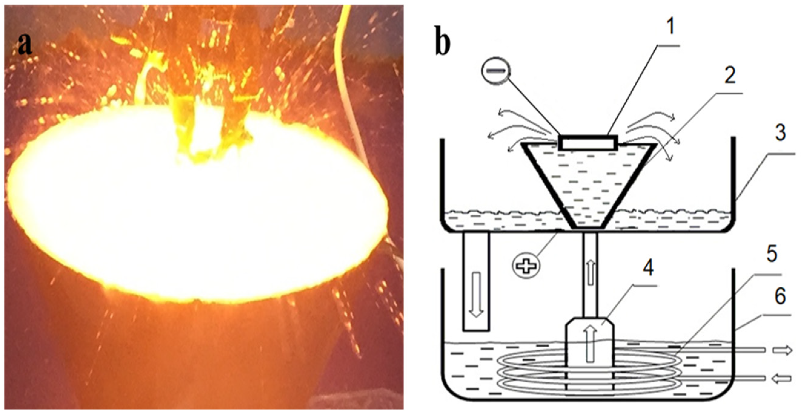Metals 12 02071 g001 Metals 12 02071 g001