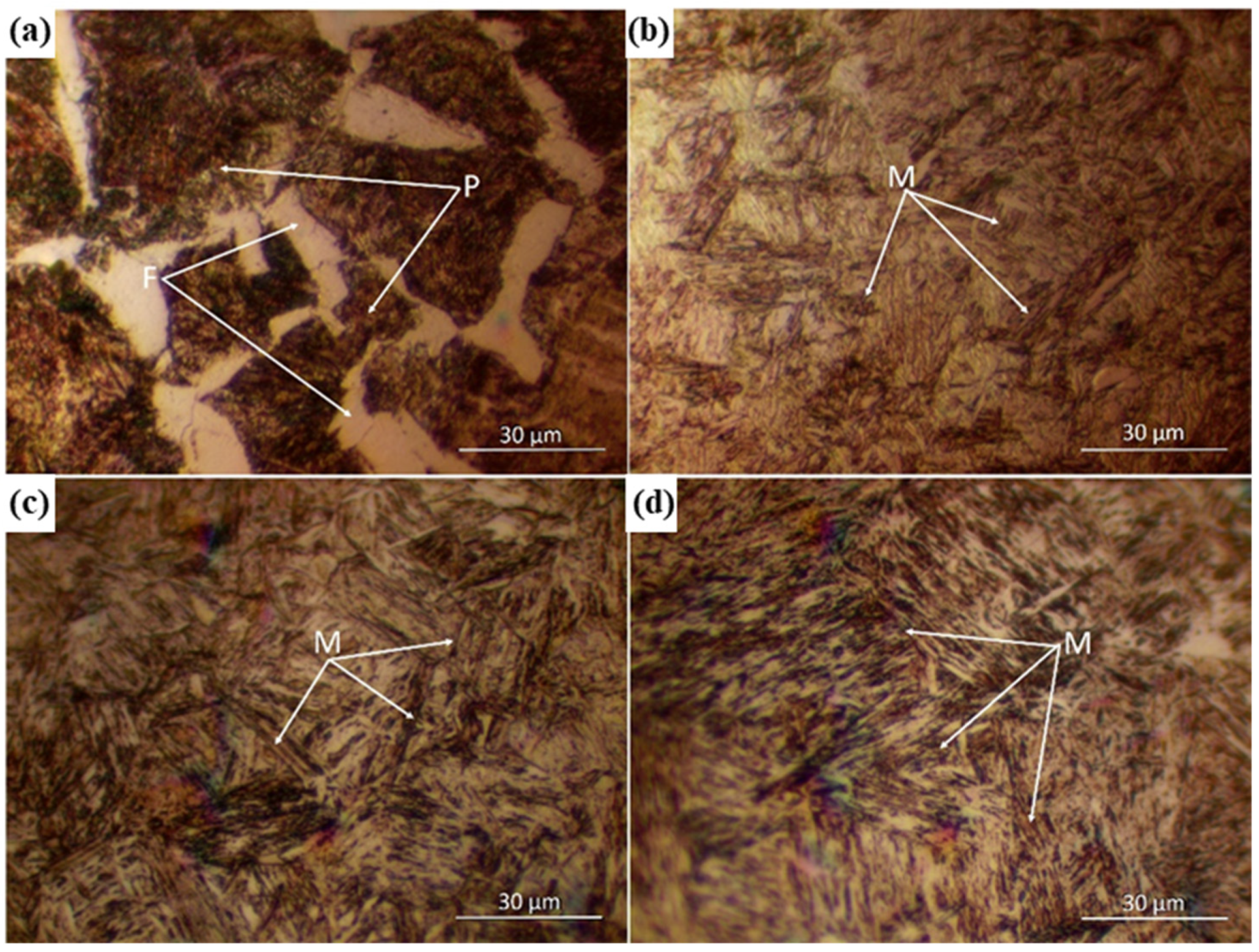 Metals 12 02071 g002 Metals 12 02071 g002