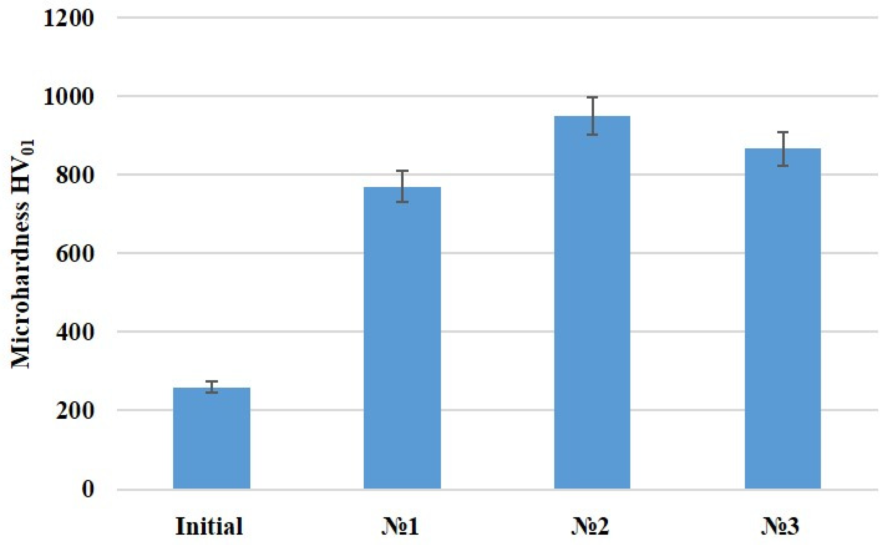 Metals 12 02071 g004 Metals 12 02071 g004