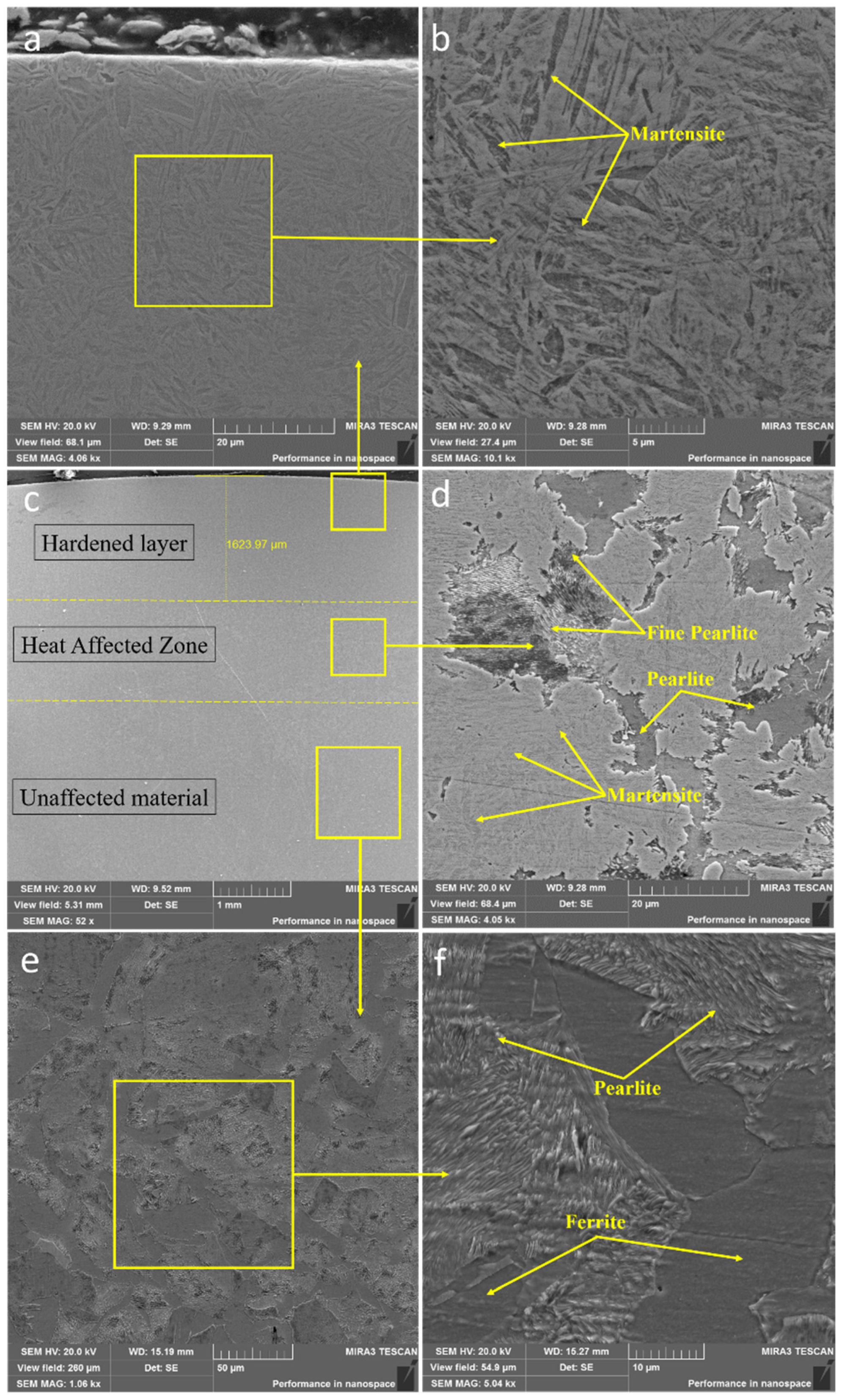 Metals 12 02071 g007 Metals 12 02071 g007