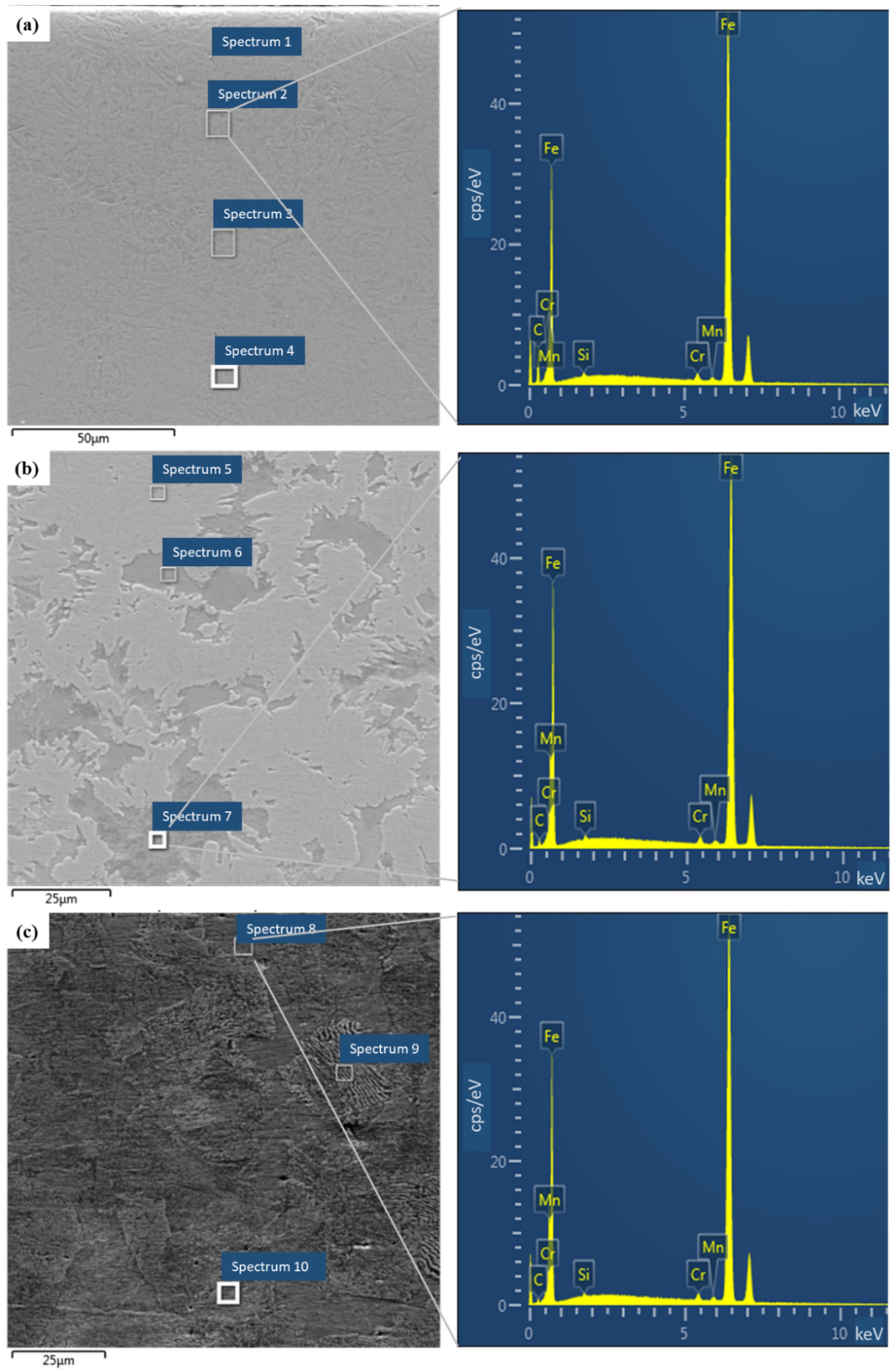Metals 12 02071 g008 Metals 12 02071 g008