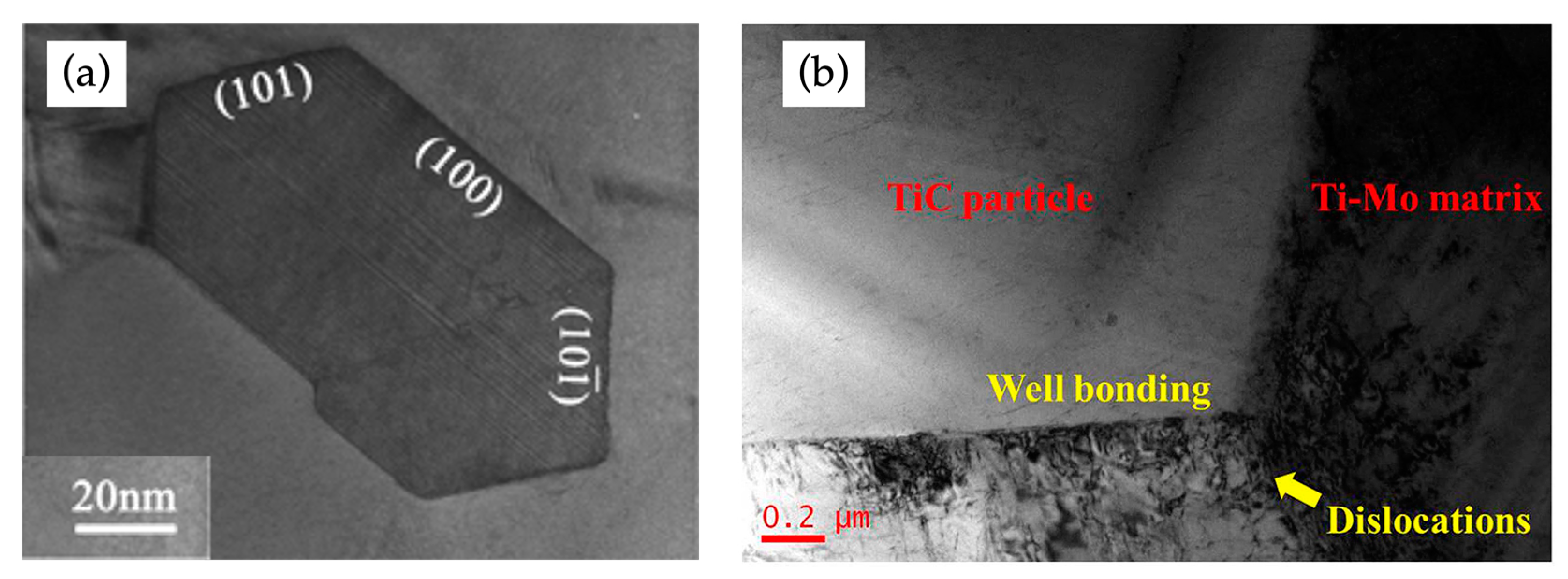 Metals 12 02073 g001 Metals 12 02073 g001