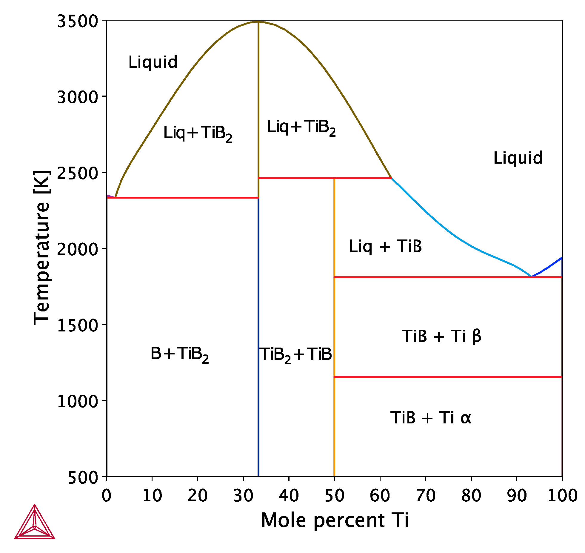 Metals 12 02073 g002 Metals 12 02073 g002