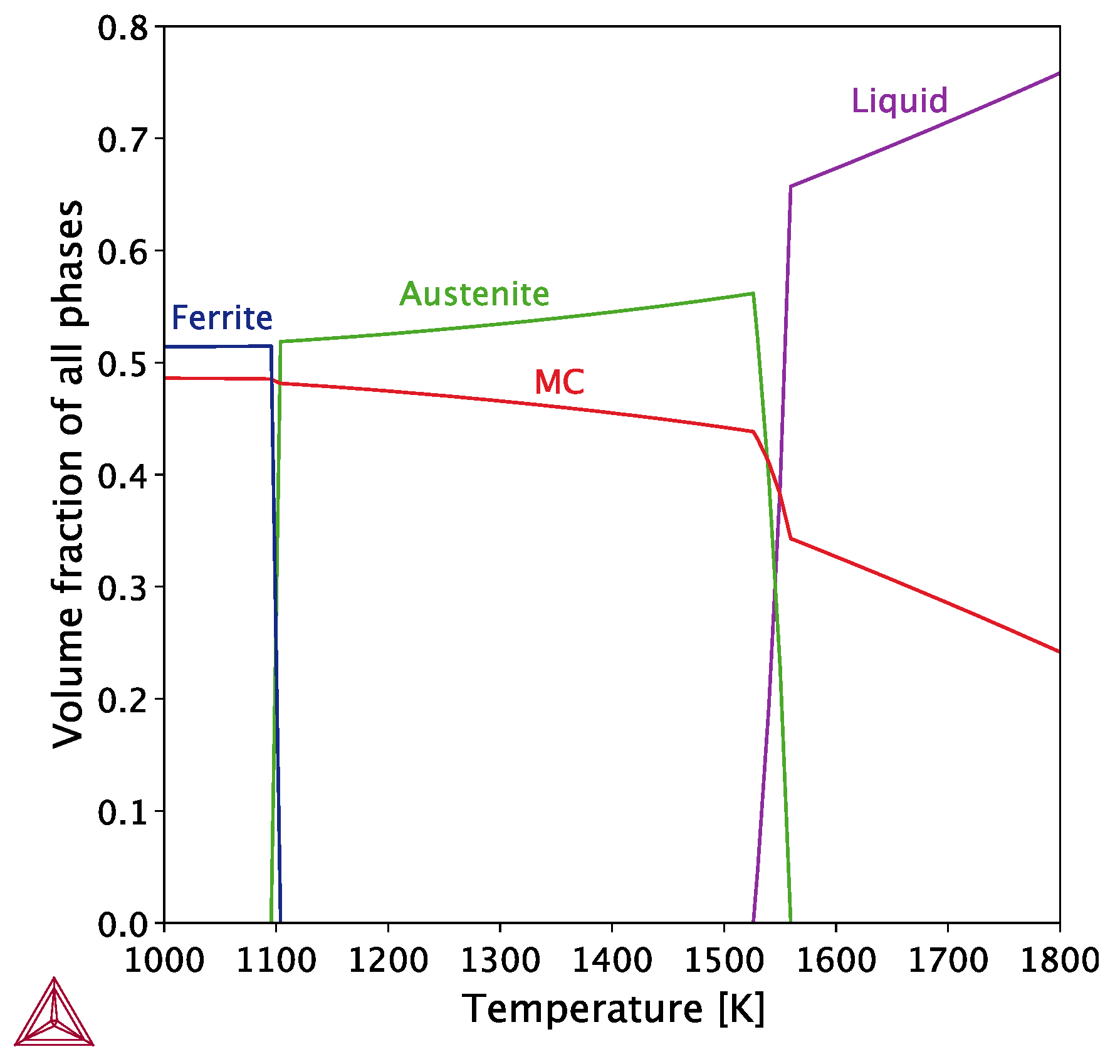 Metals 12 02073 g003 Metals 12 02073 g003