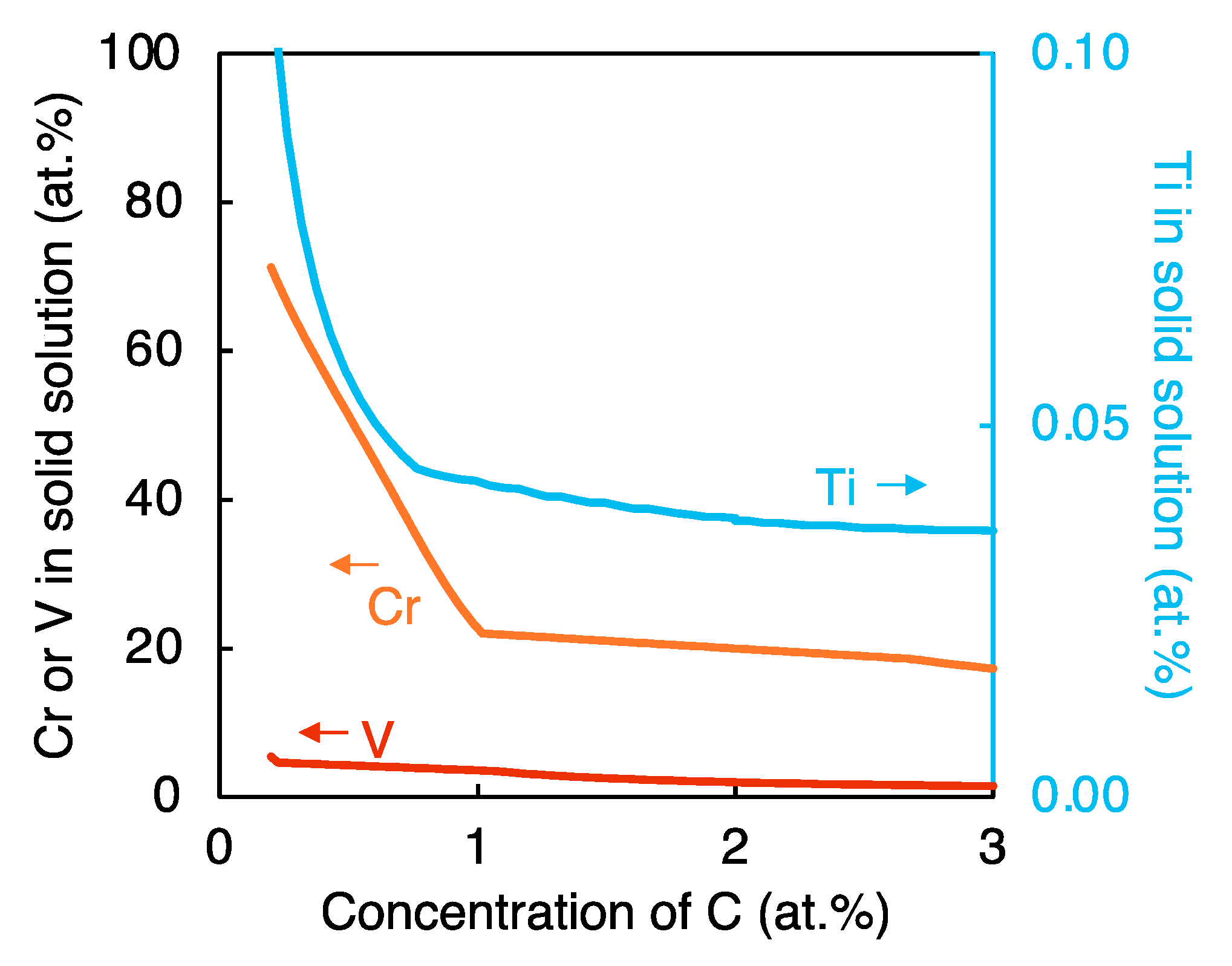 Metals 12 02073 g005 Metals 12 02073 g005