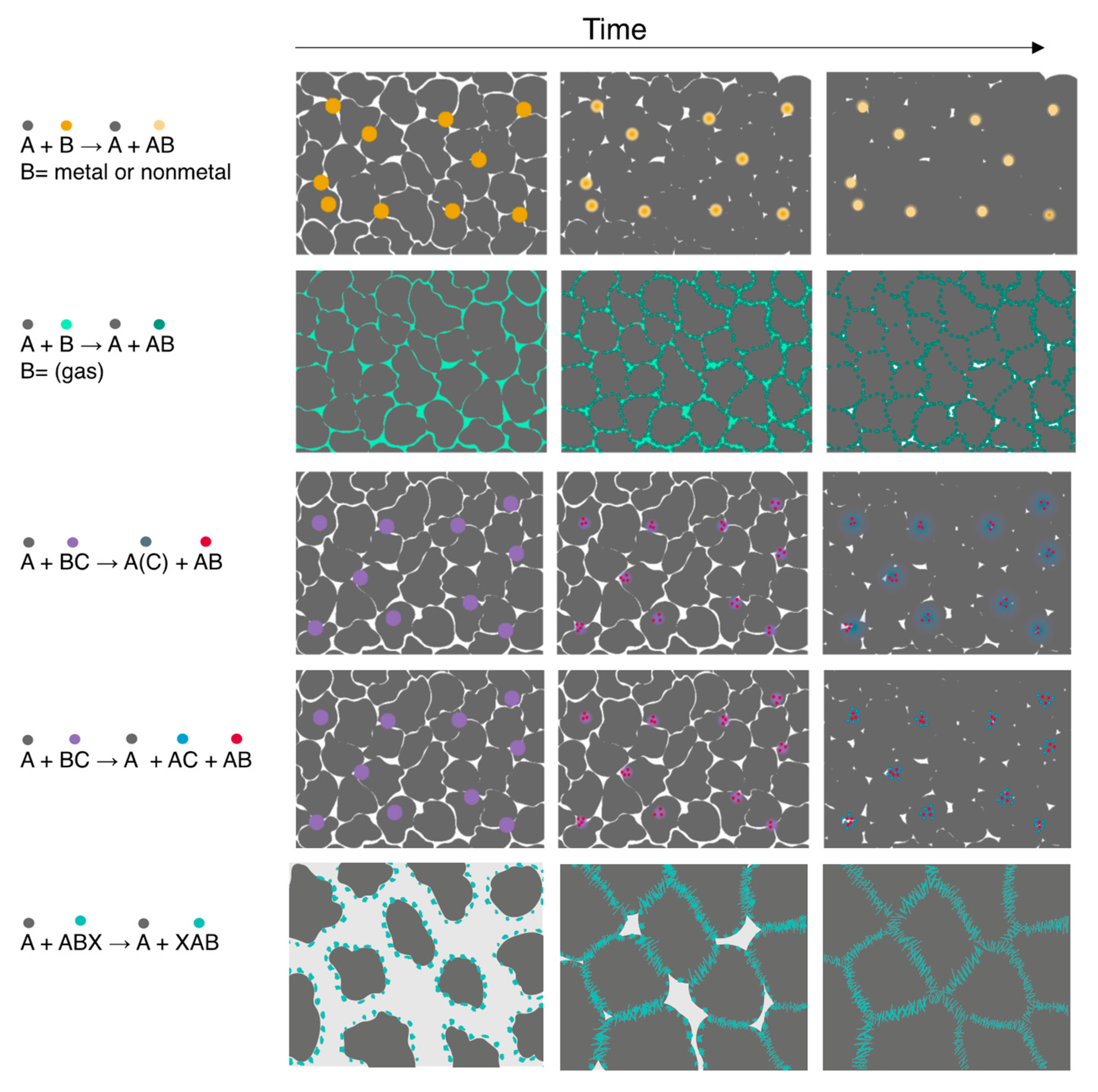 Metals 12 02073 g006 Metals 12 02073 g006
