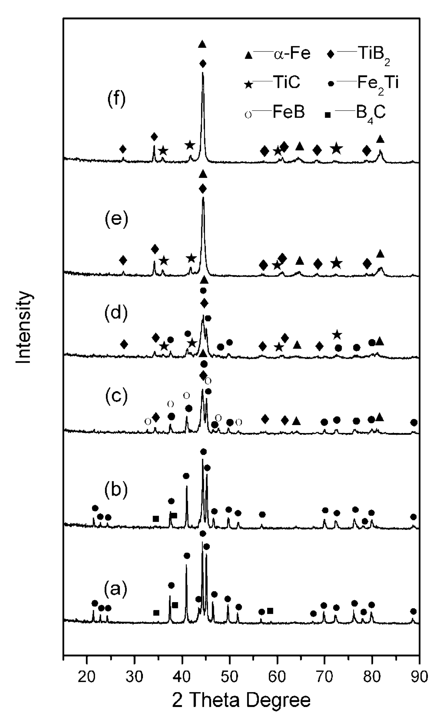 Metals 12 02073 g010 Metals 12 02073 g010