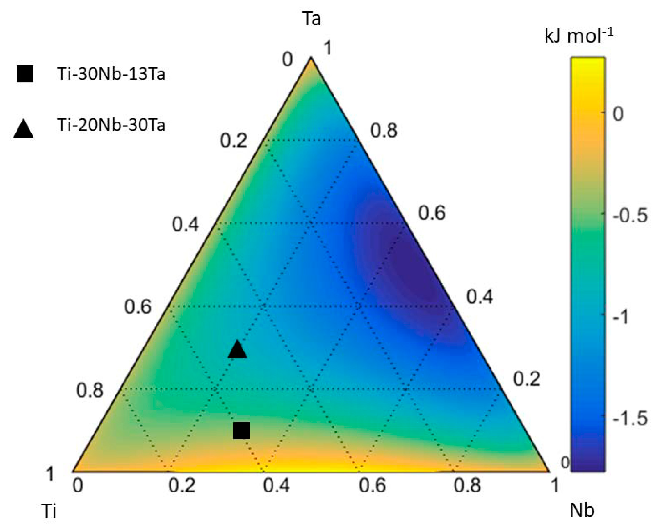 Metals 12 02073 g011 Metals 12 02073 g011