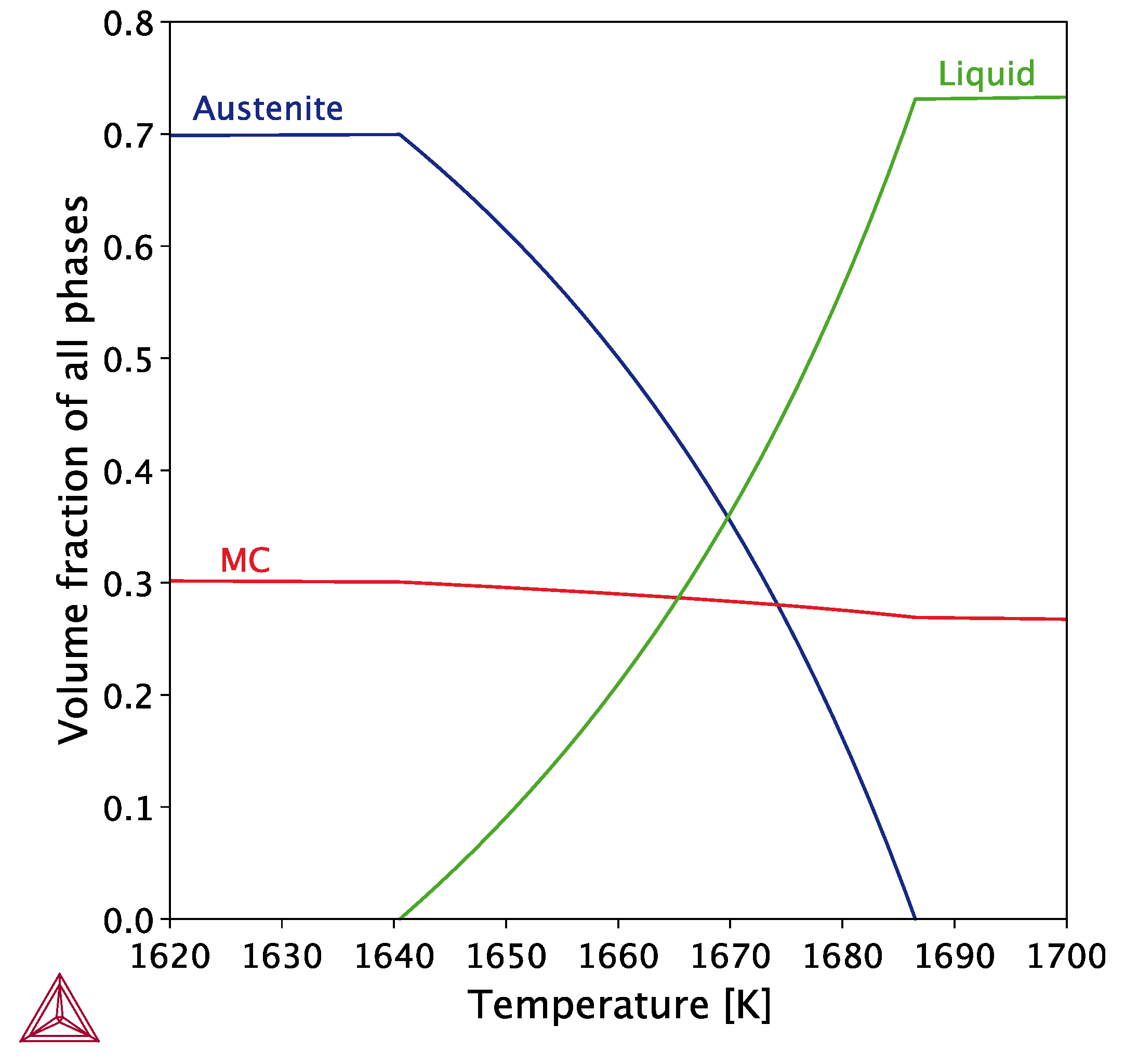 Metals 12 02073 g013 Metals 12 02073 g013
