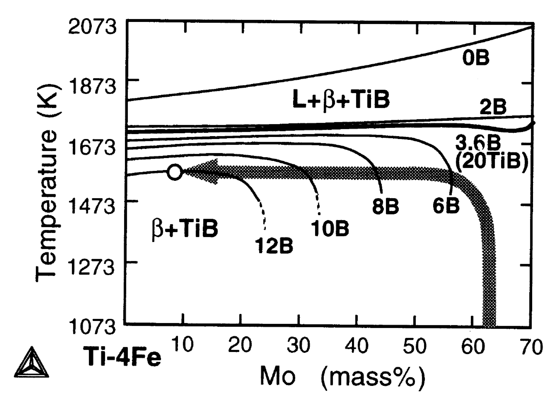 Metals 12 02073 g014 Metals 12 02073 g014