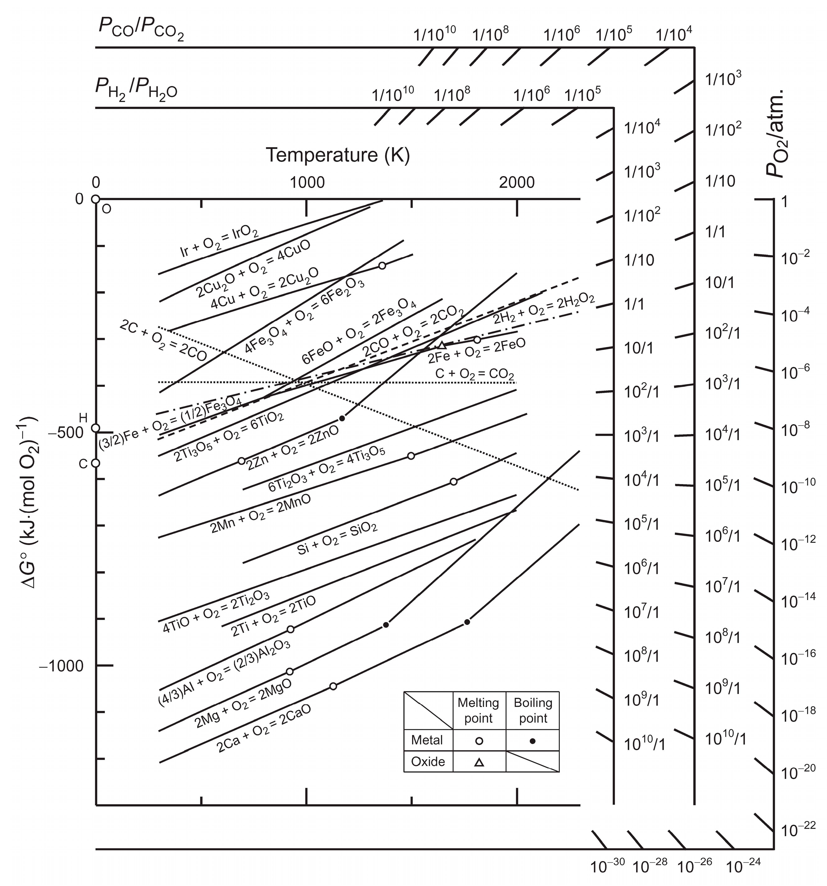Metals 12 02073 g015 Metals 12 02073 g015