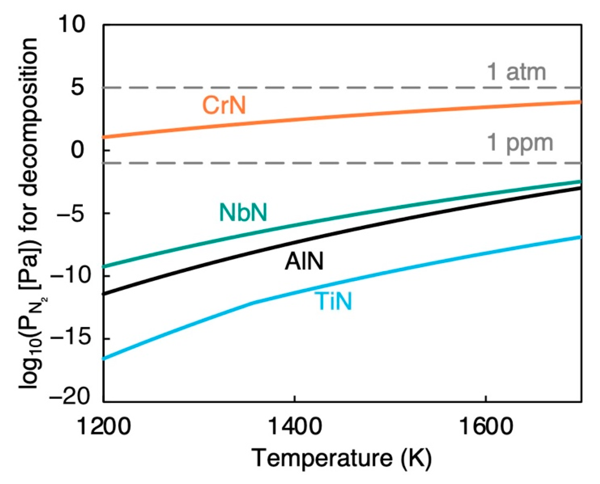 Metals 12 02073 g018 Metals 12 02073 g018