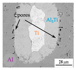 Metals 12 02073 i001 Metals 12 02073 i001