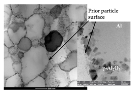 Metals 12 02073 i003 Metals 12 02073 i003