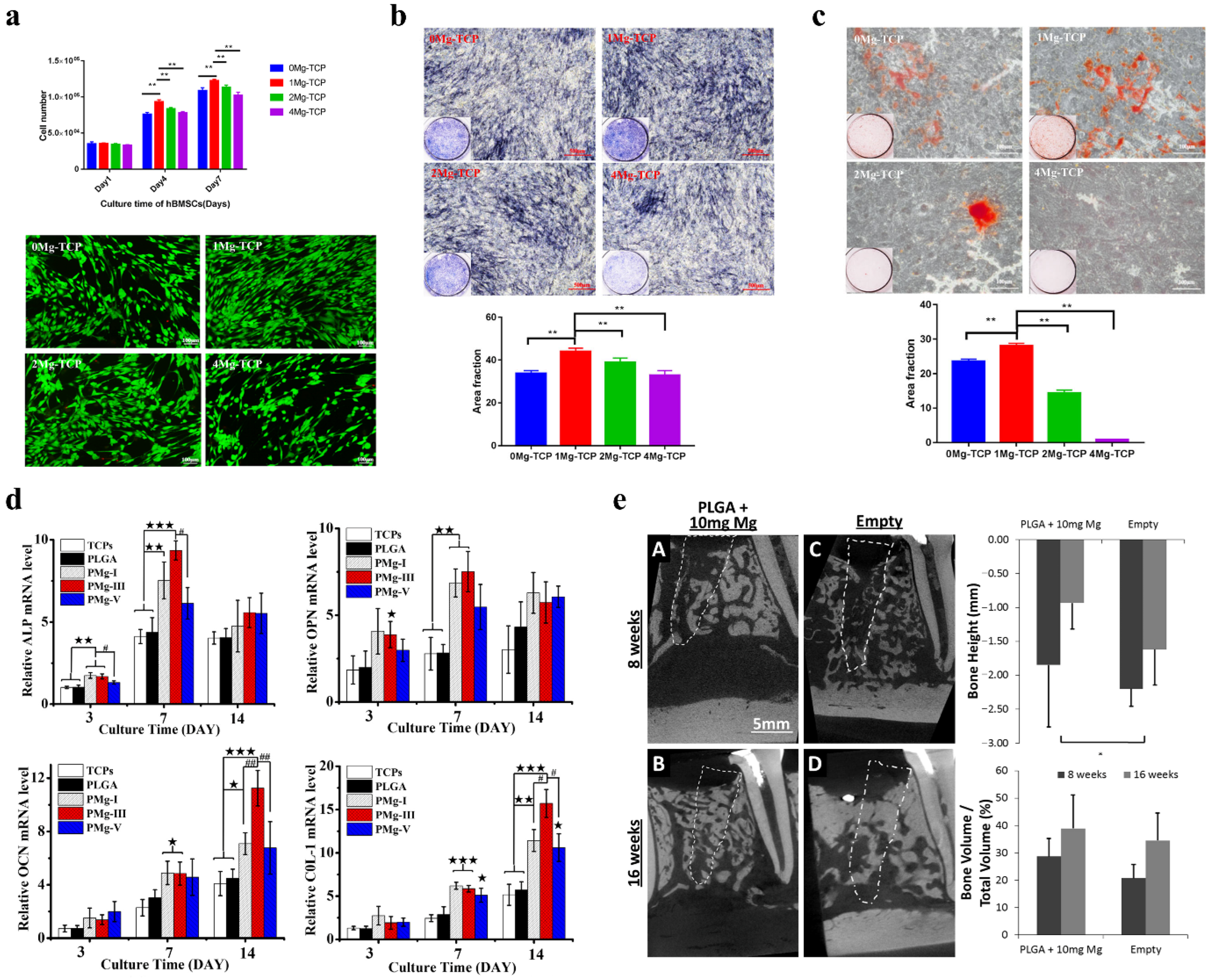 Metals 12 02074 g006