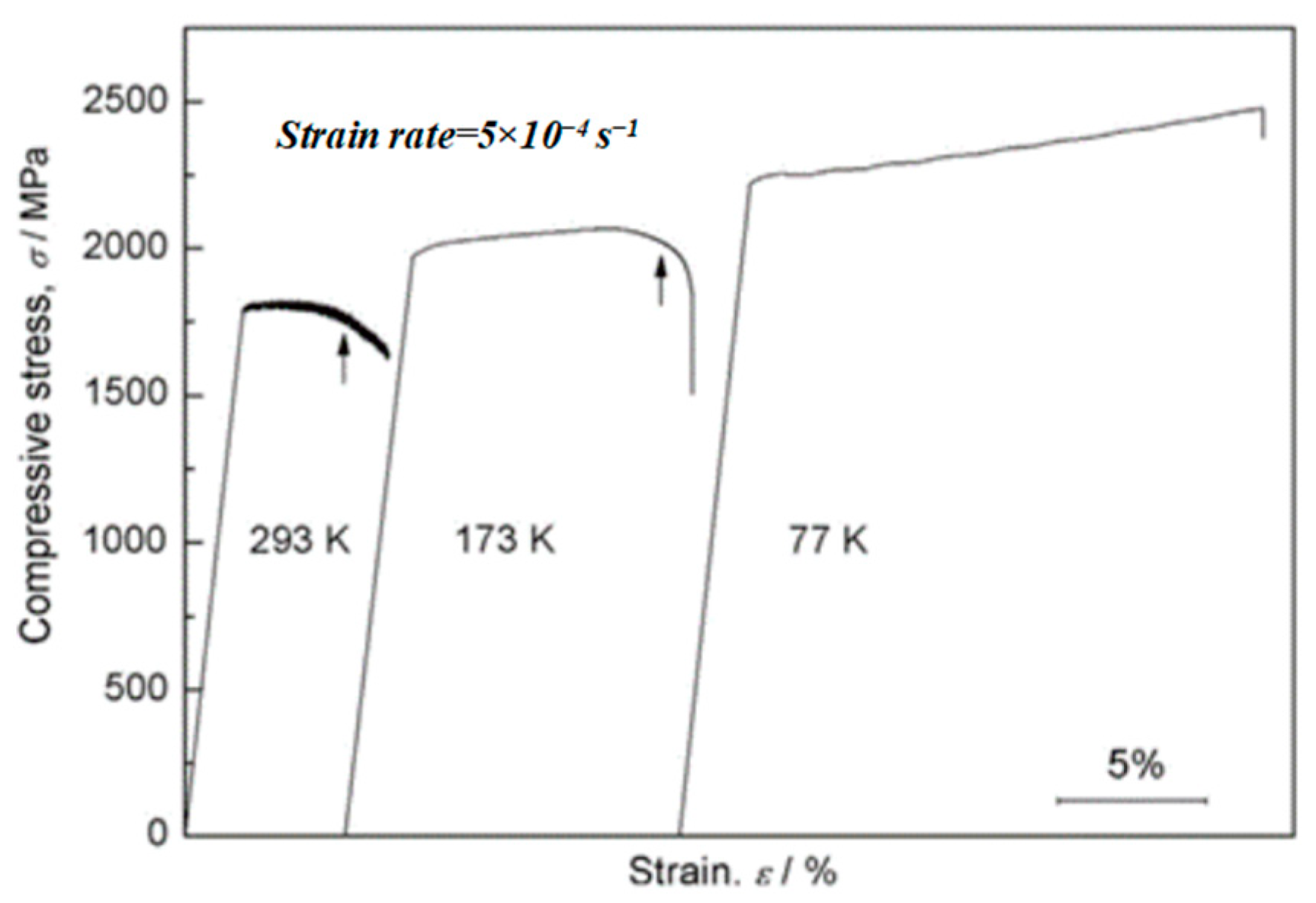 Metals 12 02075 g001