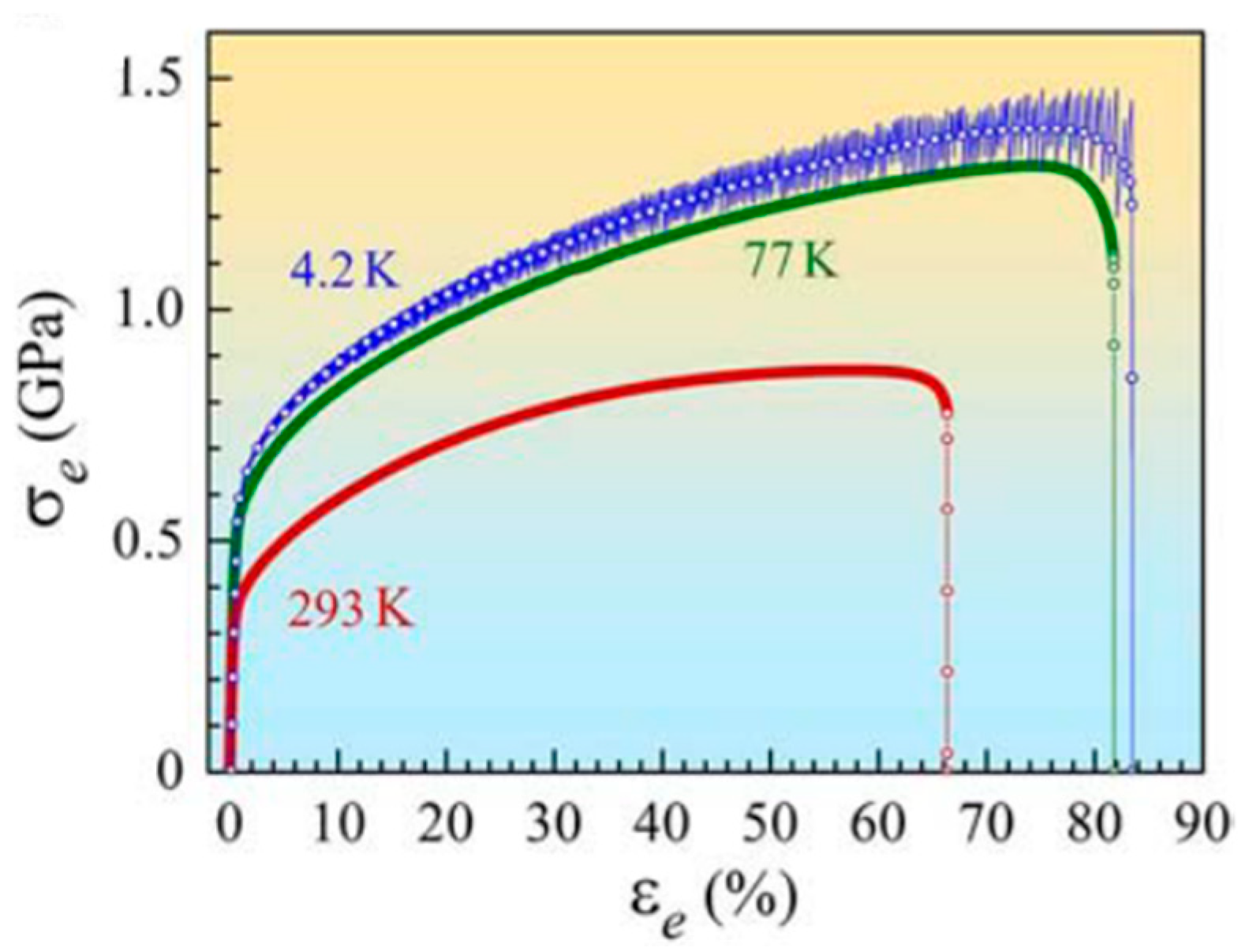 Metals 12 02075 g003