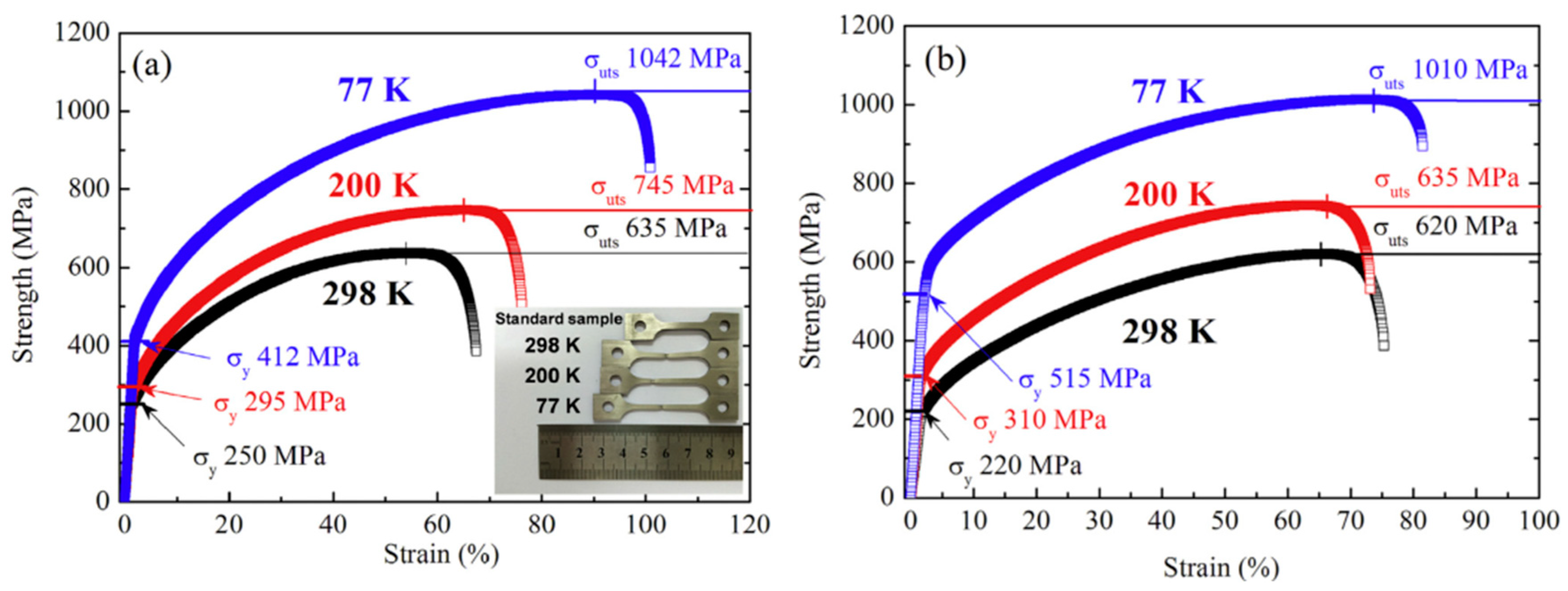 Metals 12 02075 g006