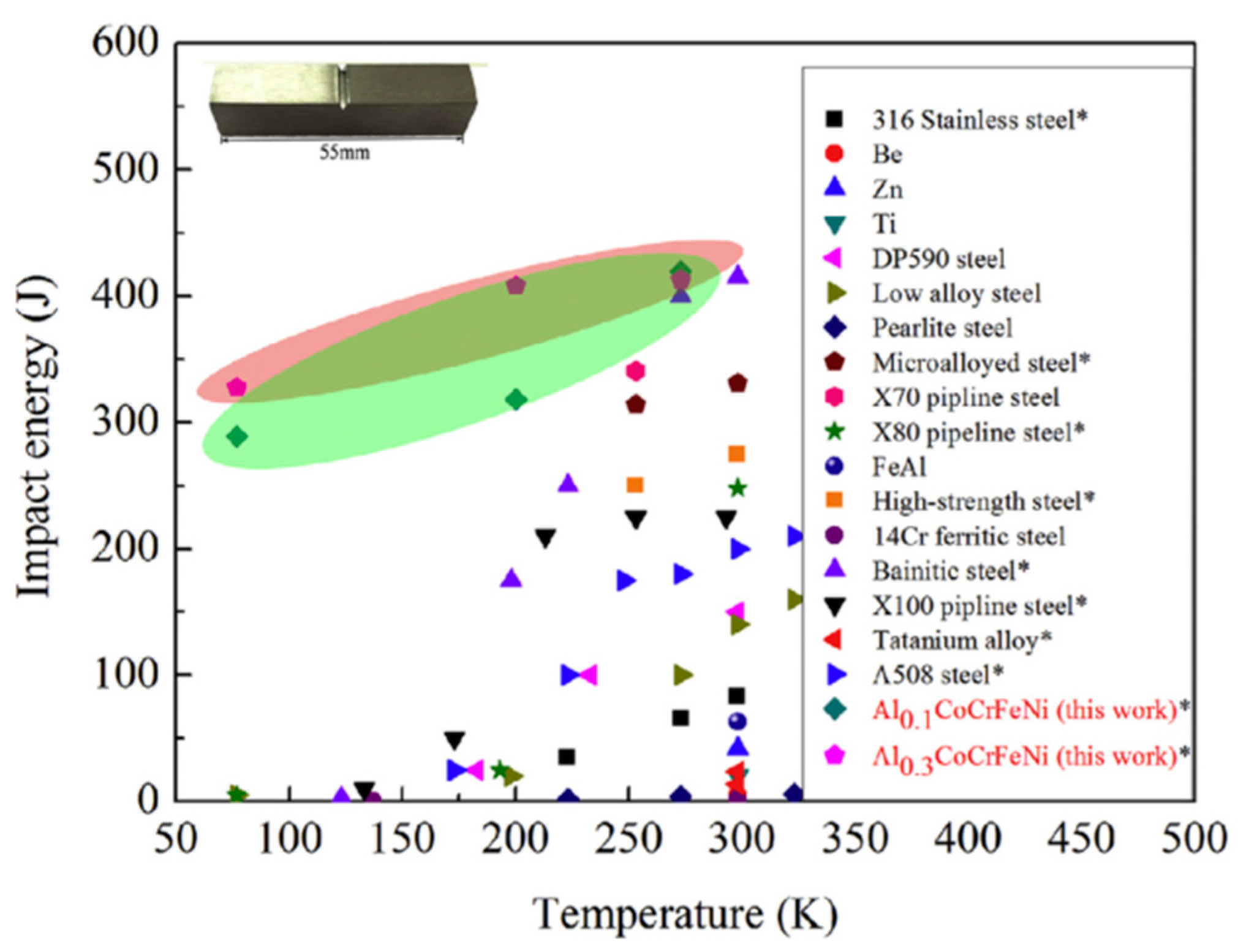 Metals 12 02075 g007