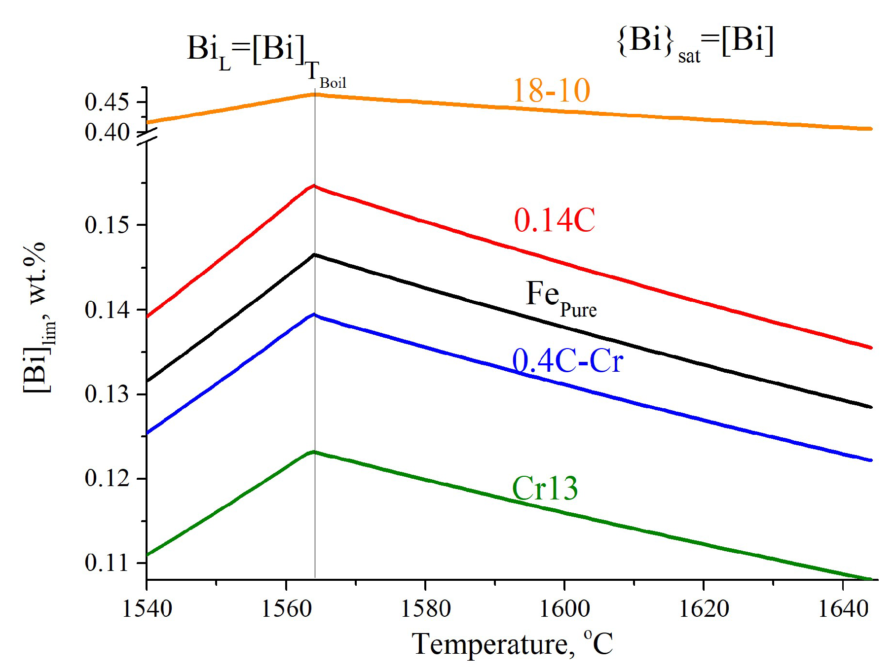 Metals 12 02076 g001