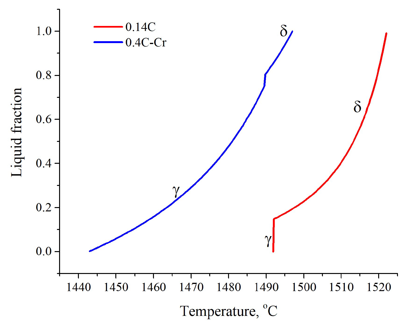 Metals 12 02076 g002