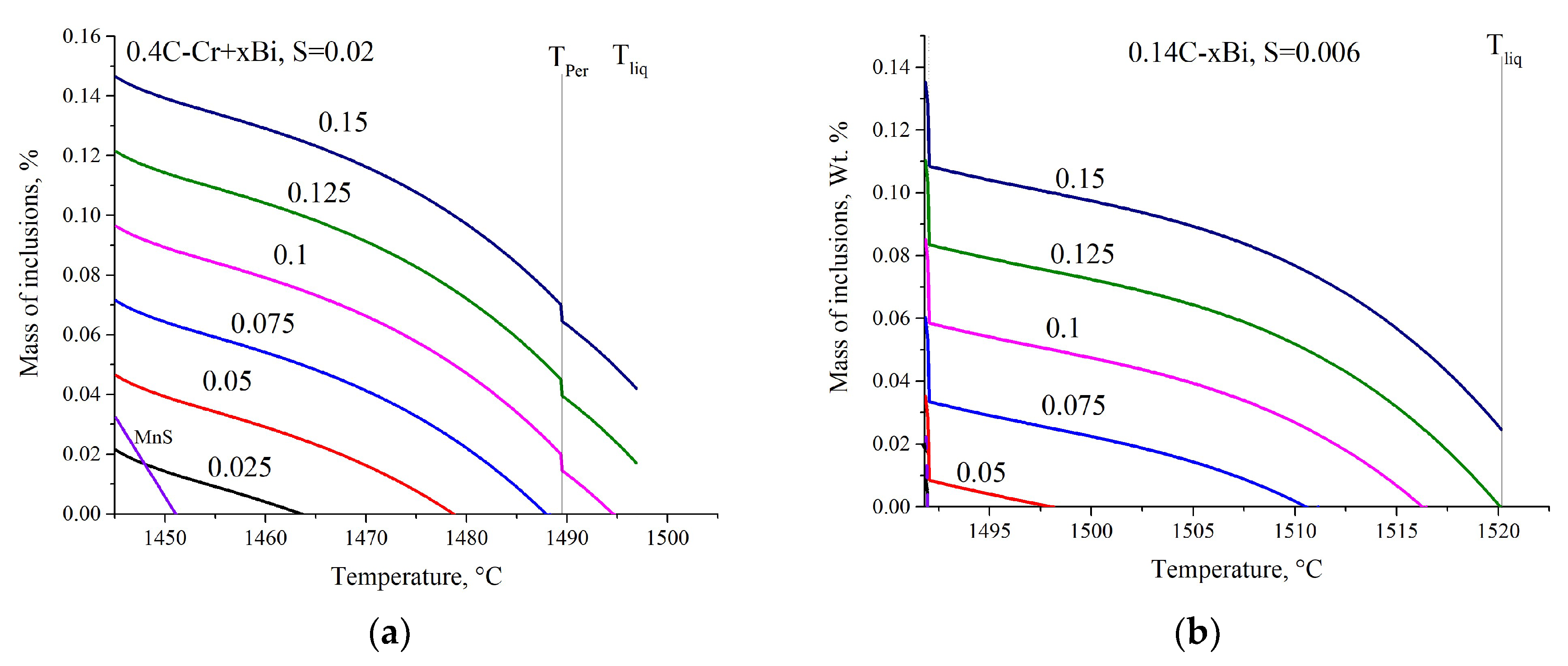 Metals 12 02076 g004
