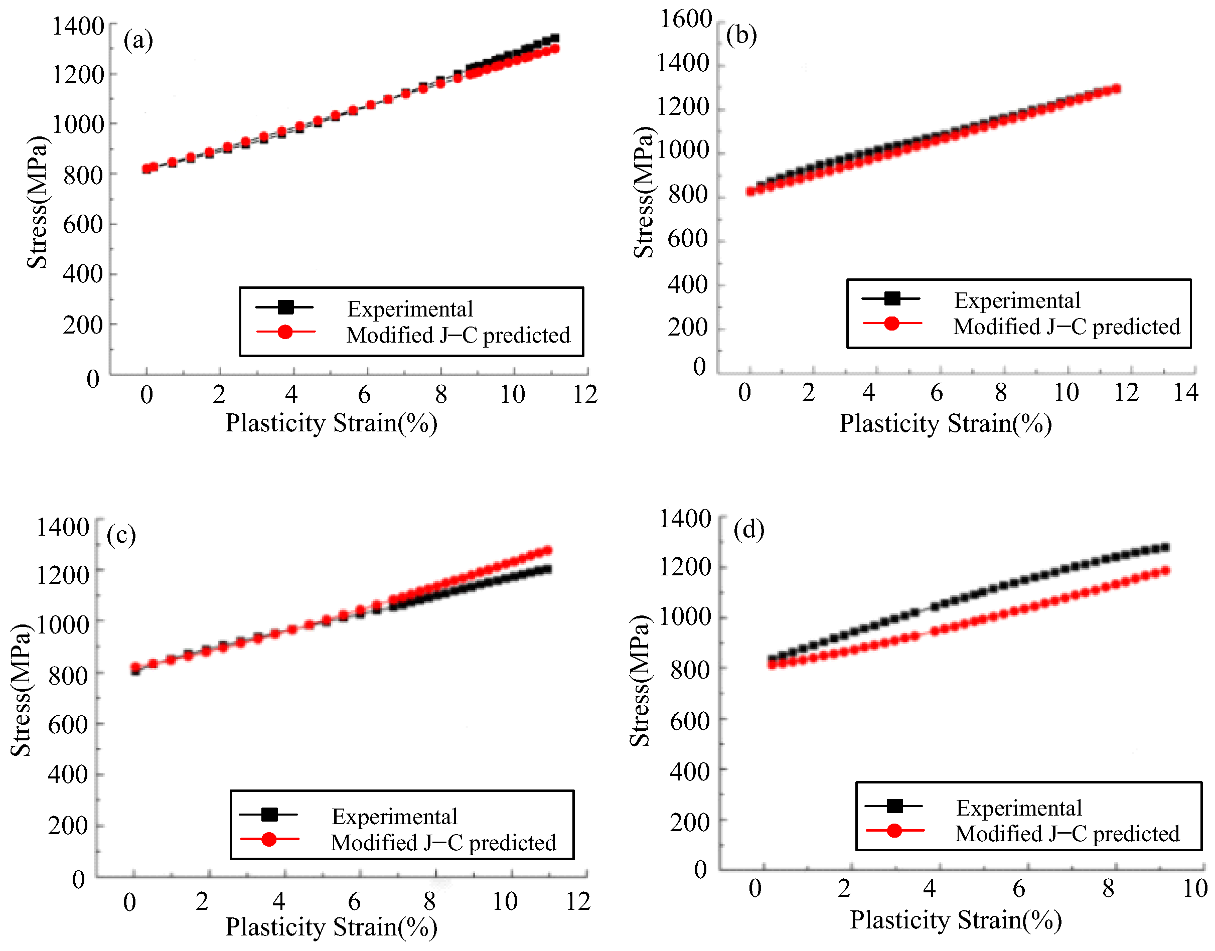 Metals 12 02077 g001 Metals 12 02077 g001