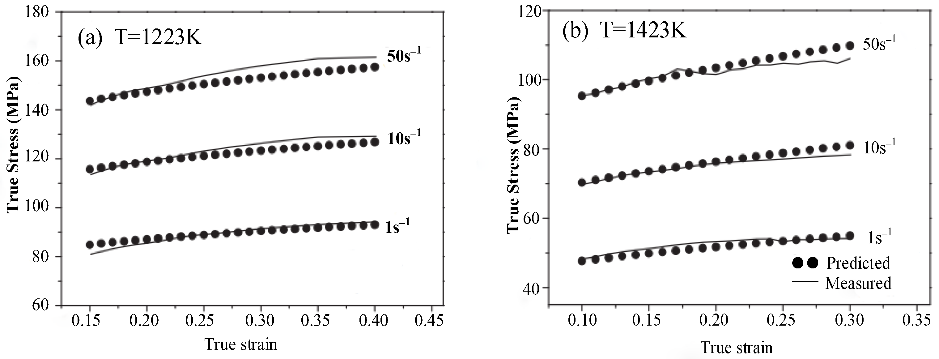 Metals 12 02077 g002 Metals 12 02077 g002